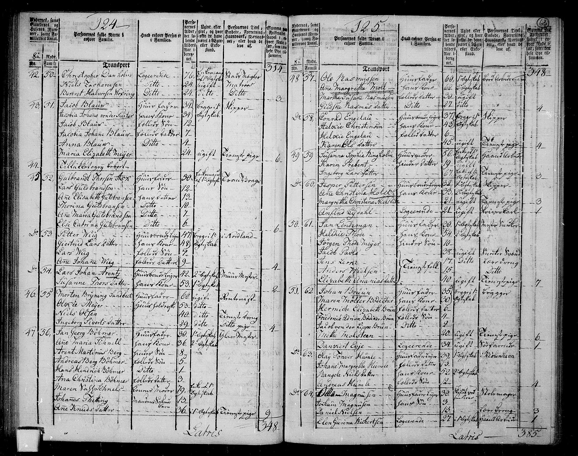 RA, 1801 census for 1301 Bergen, 1801, p. 62b-63a