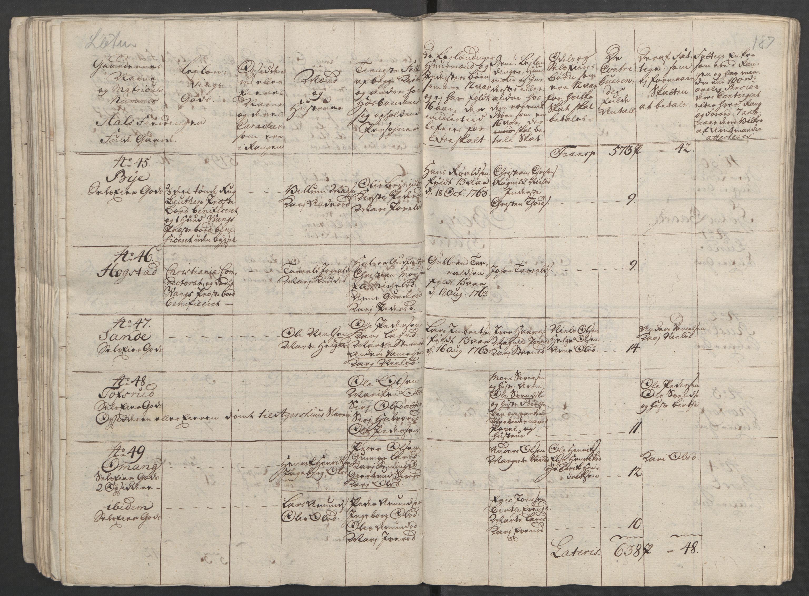 Rentekammeret inntil 1814, Reviderte regnskaper, Fogderegnskap, AV/RA-EA-4092/R16/L1147: Ekstraskatten Hedmark, 1763-1764, p. 325