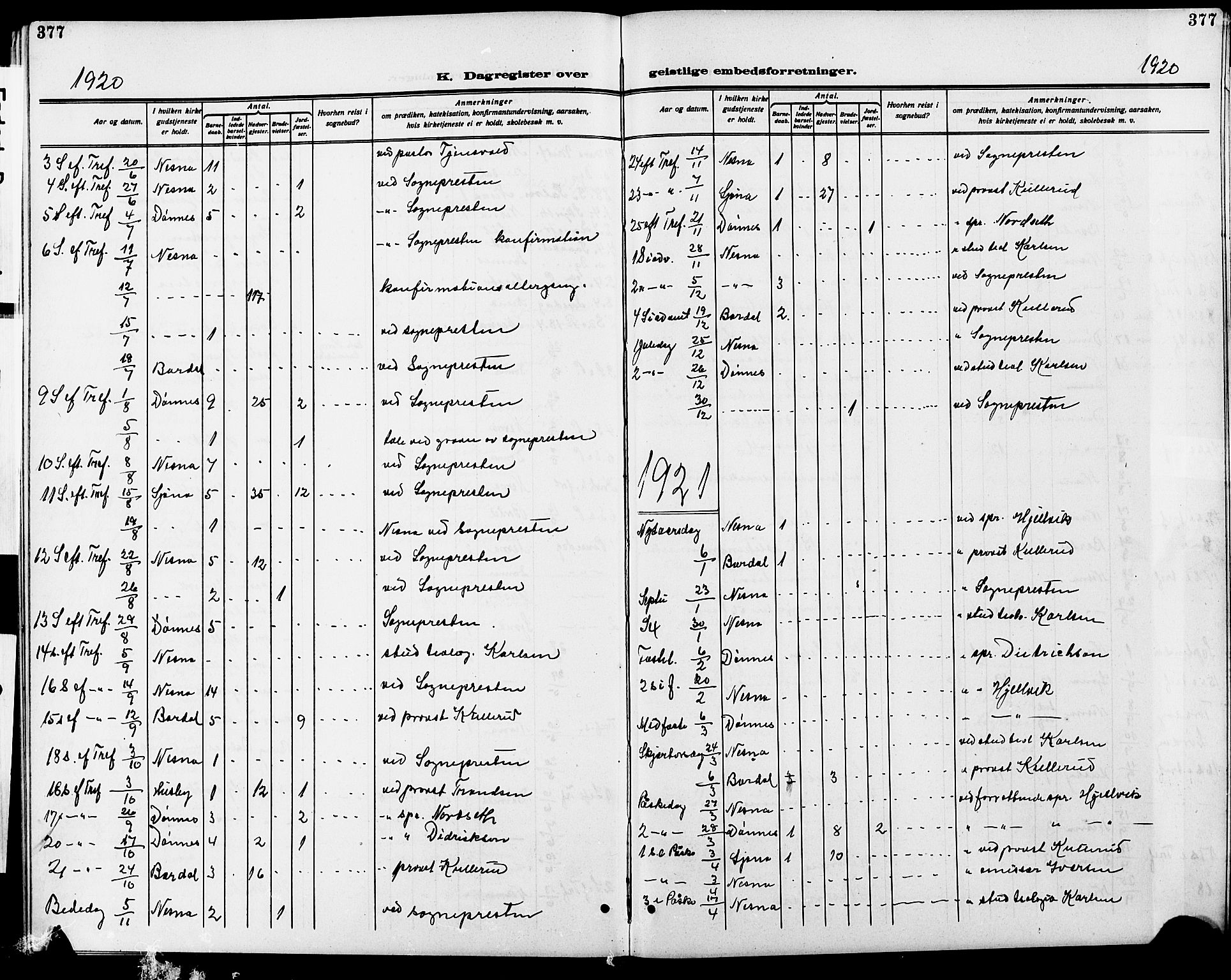 Ministerialprotokoller, klokkerbøker og fødselsregistre - Nordland, SAT/A-1459/838/L0560: Parish register (copy) no. 838C07, 1910-1928, p. 377