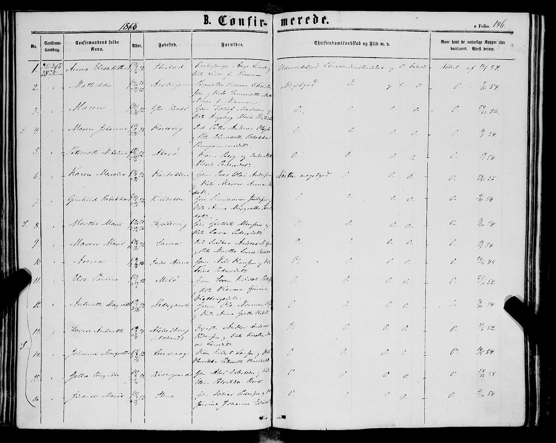 Trondenes sokneprestkontor, SATØ/S-1319/H/Ha/L0012kirke: Parish register (official) no. 12, 1863-1870, p. 146