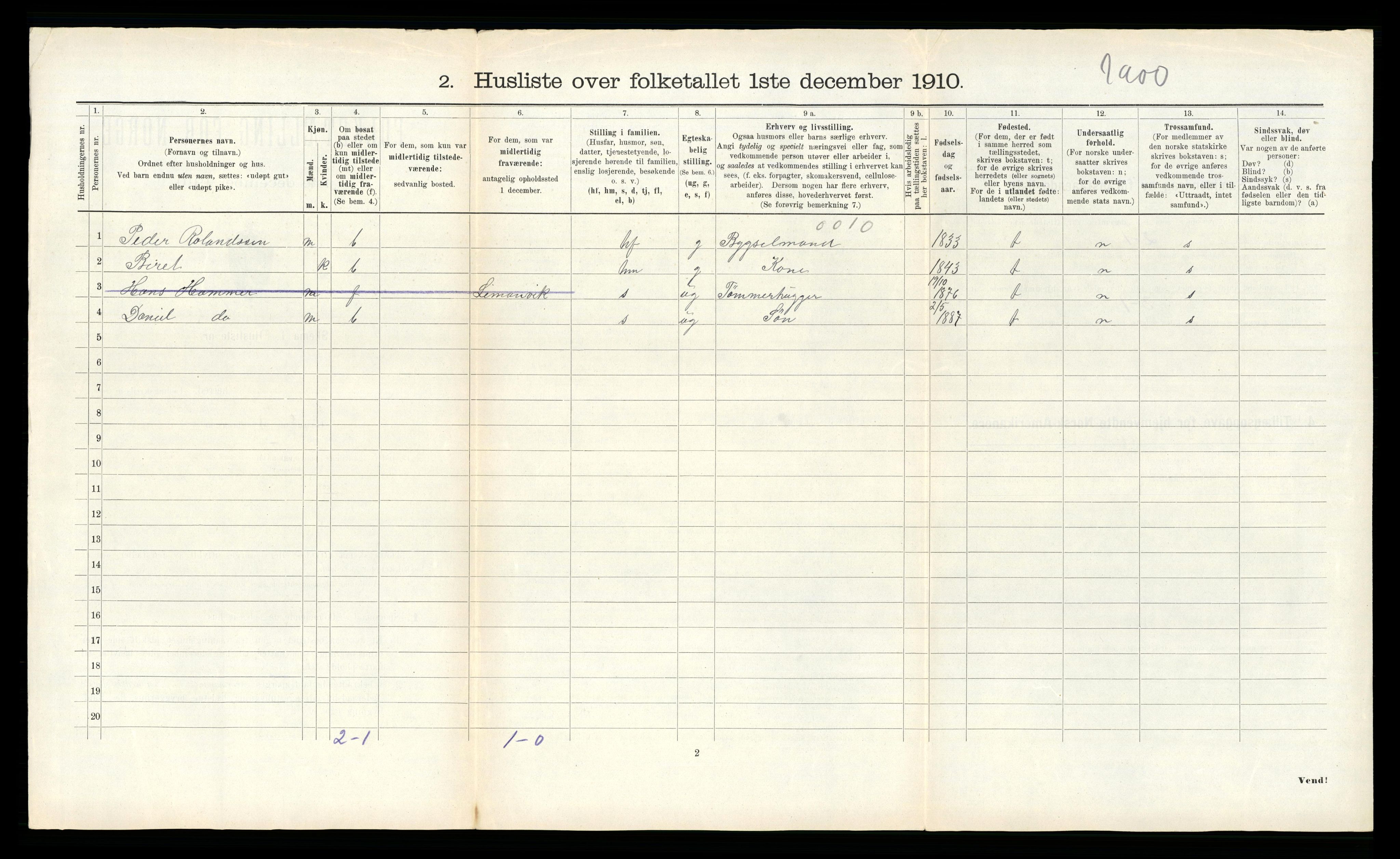 RA, 1910 census for Lierne, 1910, p. 254