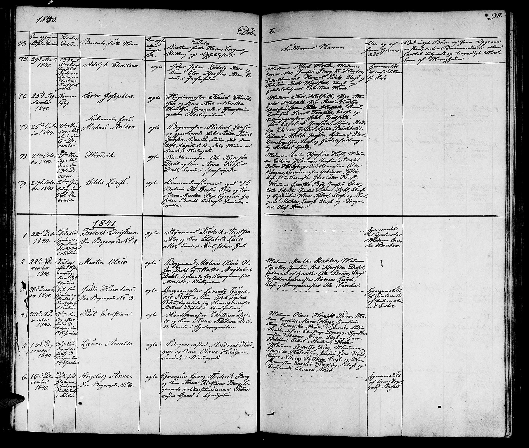 Ministerialprotokoller, klokkerbøker og fødselsregistre - Sør-Trøndelag, AV/SAT-A-1456/602/L0136: Parish register (copy) no. 602C04, 1833-1845, p. 98