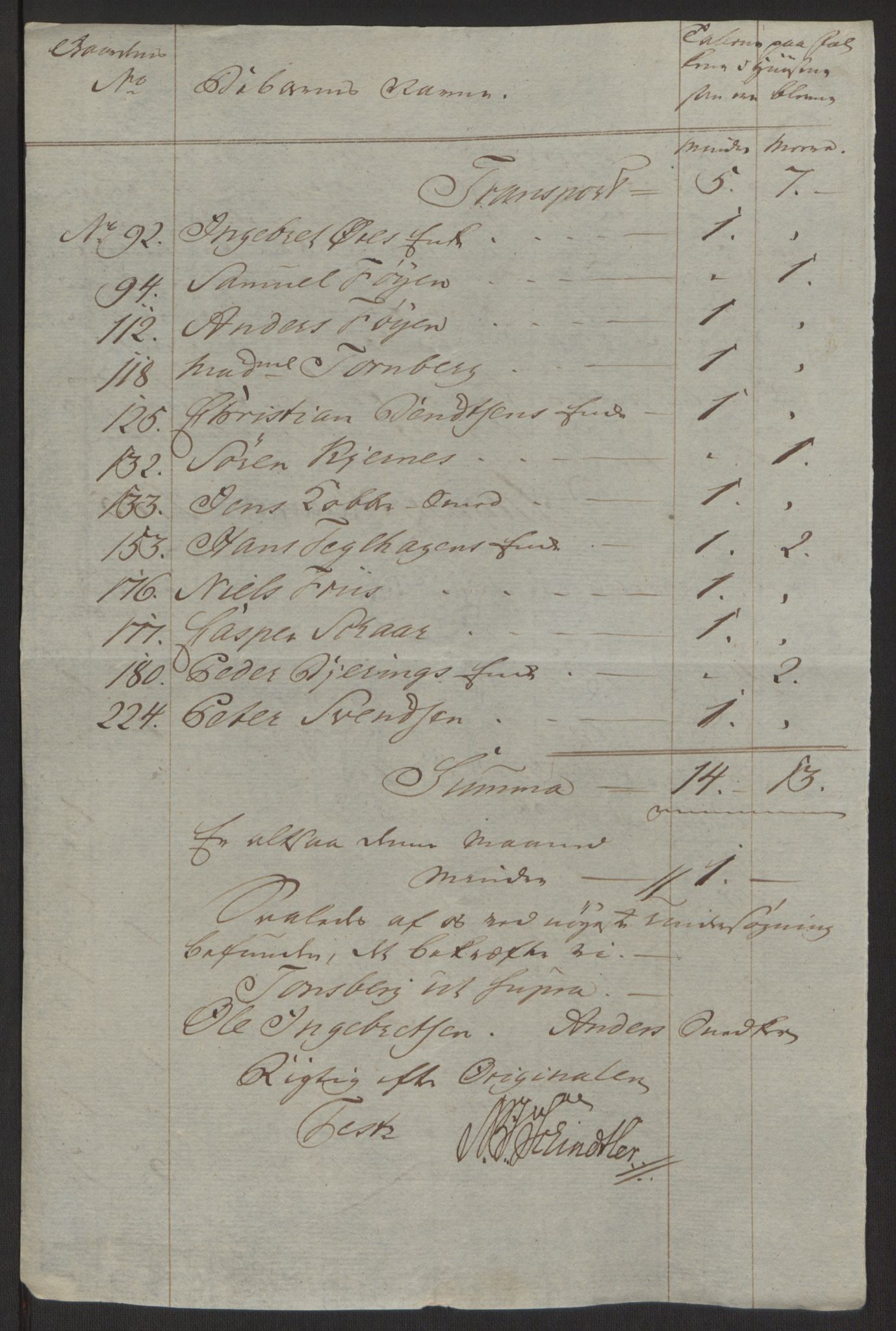 Rentekammeret inntil 1814, Reviderte regnskaper, Byregnskaper, AV/RA-EA-4066/R/Rh/L0162/0001: [H4] Kontribusjonsregnskap / Ekstraskatt, Tønsberg, 1762-1772, p. 206