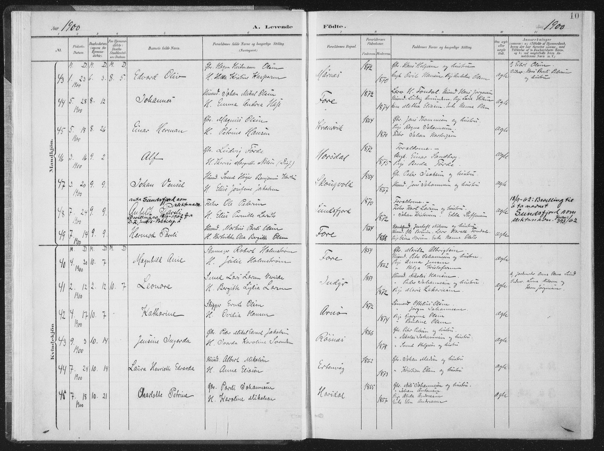 Ministerialprotokoller, klokkerbøker og fødselsregistre - Nordland, AV/SAT-A-1459/805/L0102: Parish register (official) no. 805A08I, 1900-1909, p. 10