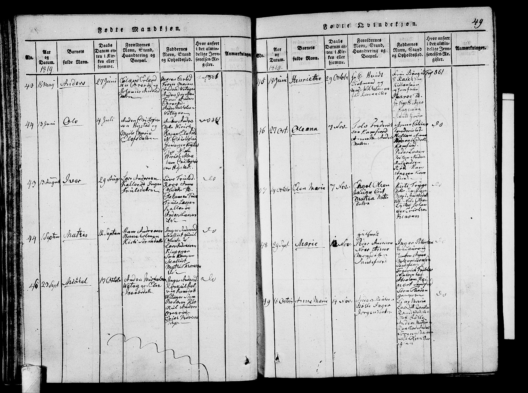 Sandar kirkebøker, SAKO/A-243/G/Ga/L0001: Parish register (copy) no. 1, 1814-1835, p. 49