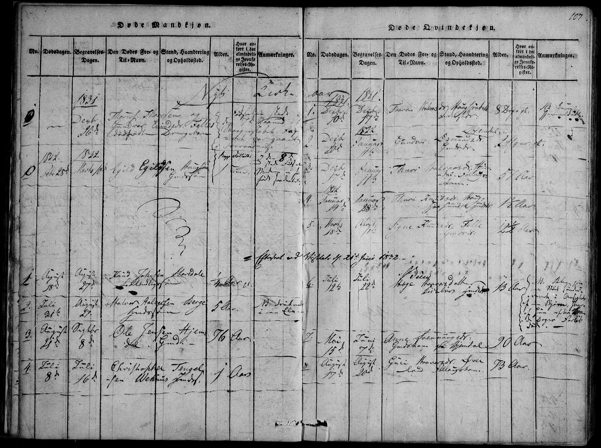 Nissedal kirkebøker, SAKO/A-288/F/Fb/L0001: Parish register (official) no. II 1, 1814-1845, p. 107
