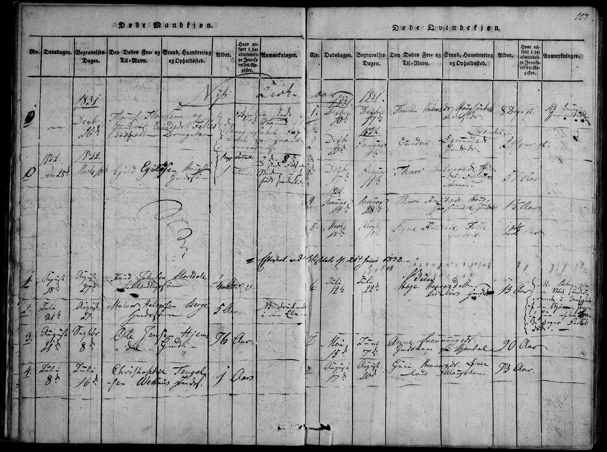 Nissedal kirkebøker, AV/SAKO-A-288/F/Fb/L0001: Parish register (official) no. II 1, 1814-1845, p. 107