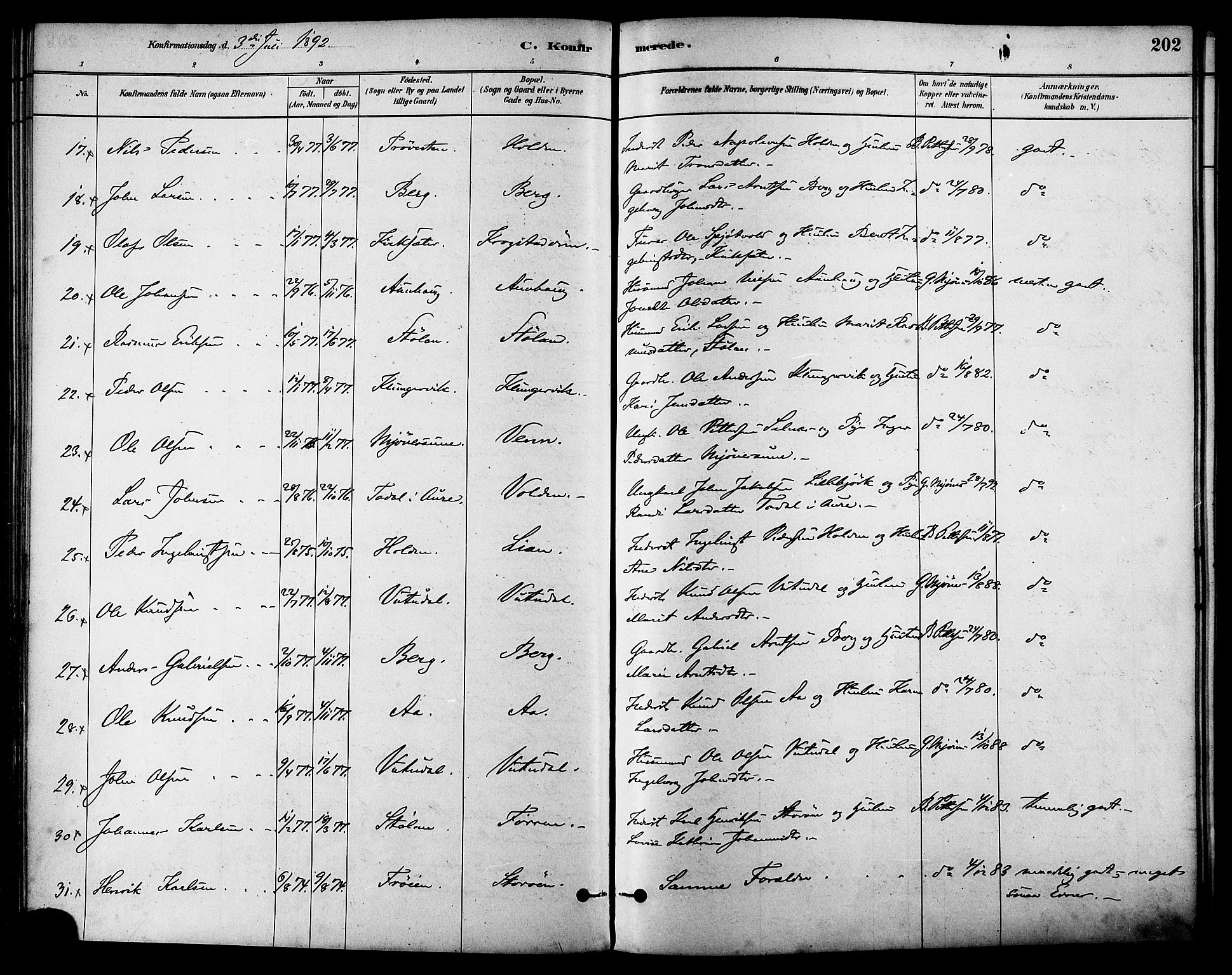 Ministerialprotokoller, klokkerbøker og fødselsregistre - Sør-Trøndelag, AV/SAT-A-1456/630/L0496: Parish register (official) no. 630A09, 1879-1895, p. 202