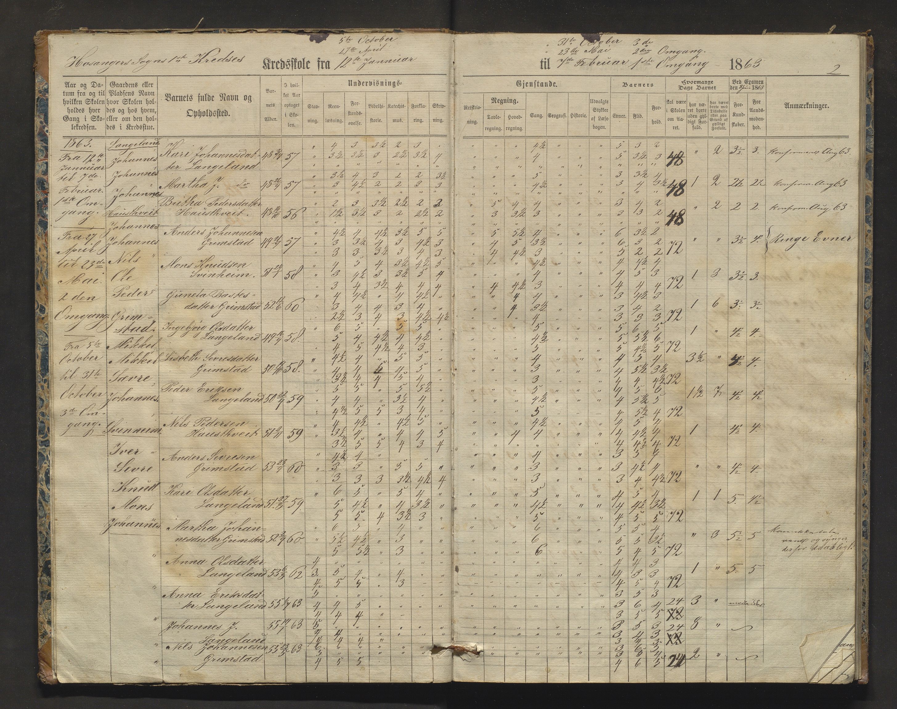 Hosanger kommune. Barneskulane, IKAH/1253a-231/F/Fa/L0003B: Skuleprotokoll for 1., 2. og 3. krinsar i Hosanger sokn, 1863-1875