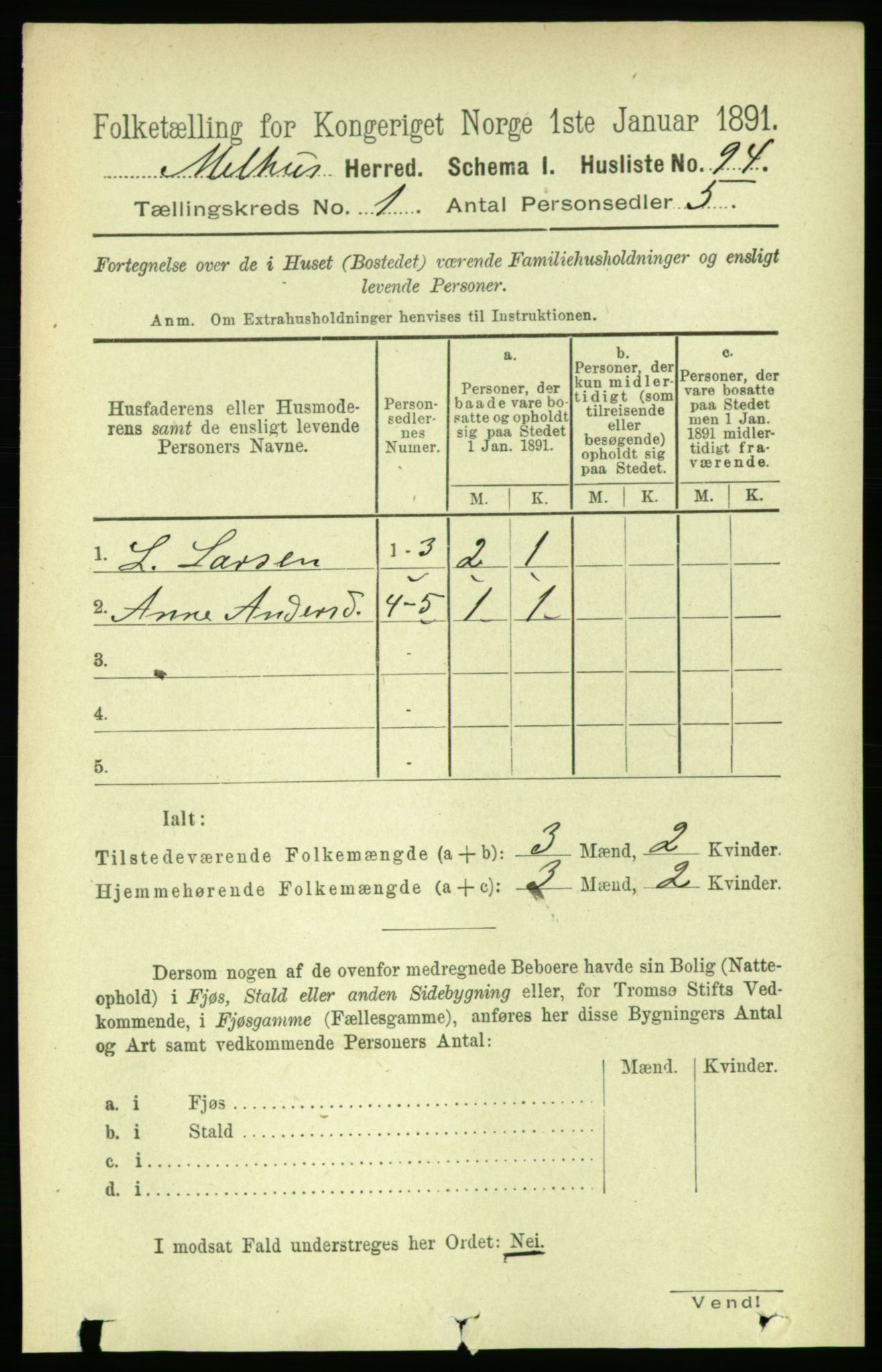 RA, 1891 census for 1653 Melhus, 1891, p. 115