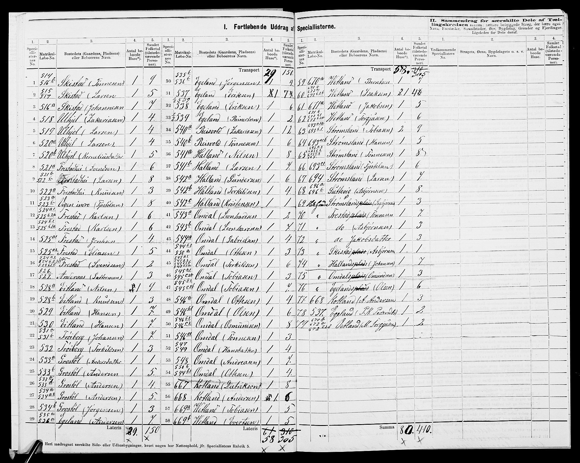 SAK, 1875 census for 1041L Vanse/Vanse og Farsund, 1875, p. 86