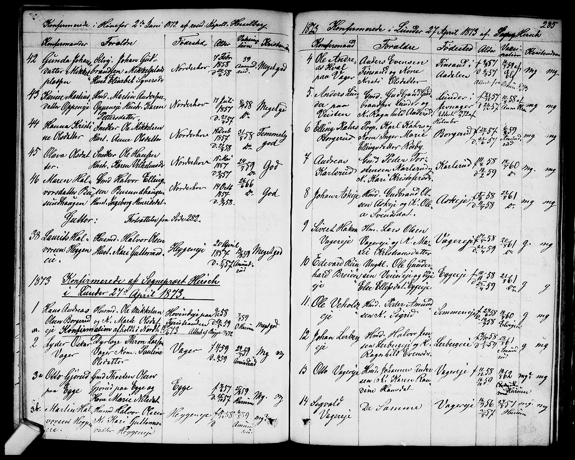 Norderhov kirkebøker, SAKO/A-237/G/Ga/L0006: Parish register (copy) no. I 6, 1849-1876, p. 285