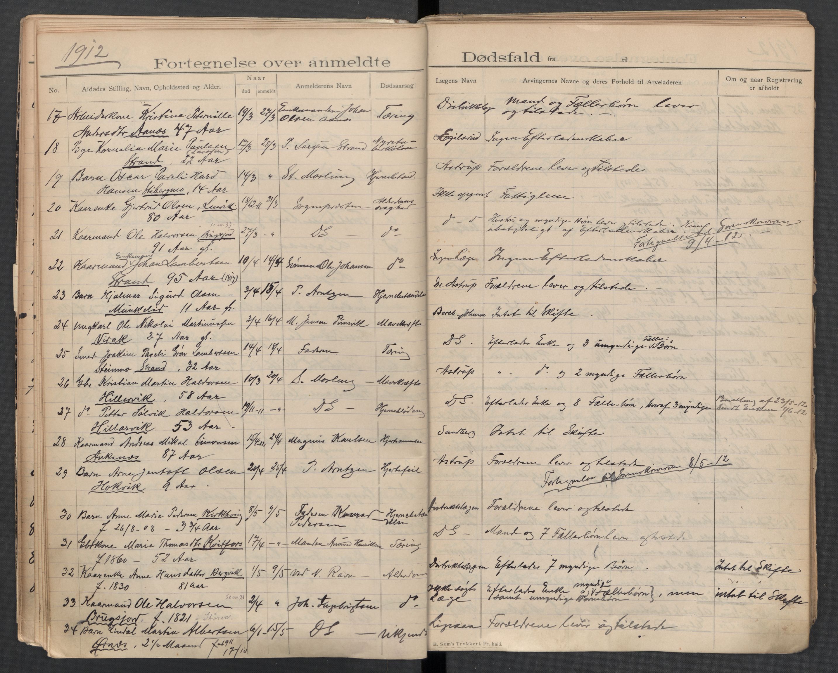 Evenes lensmannskontor, AV/SAT-A-5684/1/02/L0002: 2.01.02 - Dødsfallsprotokoll, 1907-1926