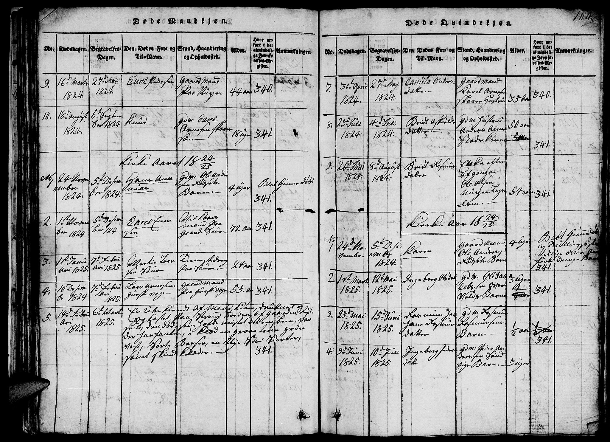 Ministerialprotokoller, klokkerbøker og fødselsregistre - Møre og Romsdal, SAT/A-1454/503/L0046: Parish register (copy) no. 503C01, 1816-1842, p. 104
