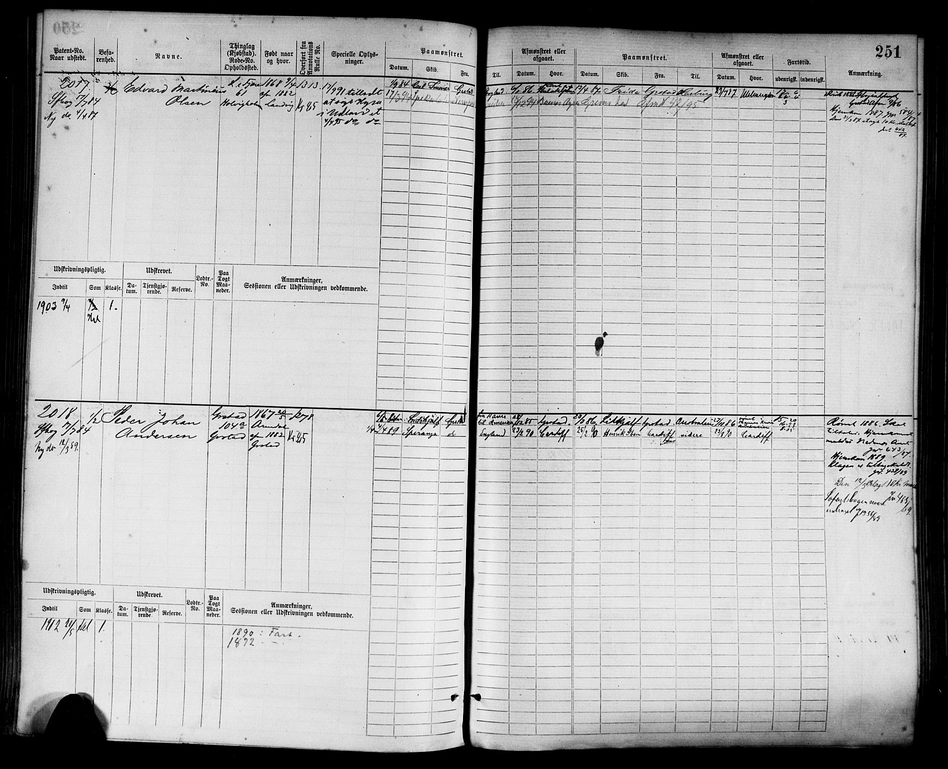 Grimstad mønstringskrets, AV/SAK-2031-0013/F/Fb/L0003: Hovedrulle nr 1517-2276, F-6, 1877-1888, p. 259