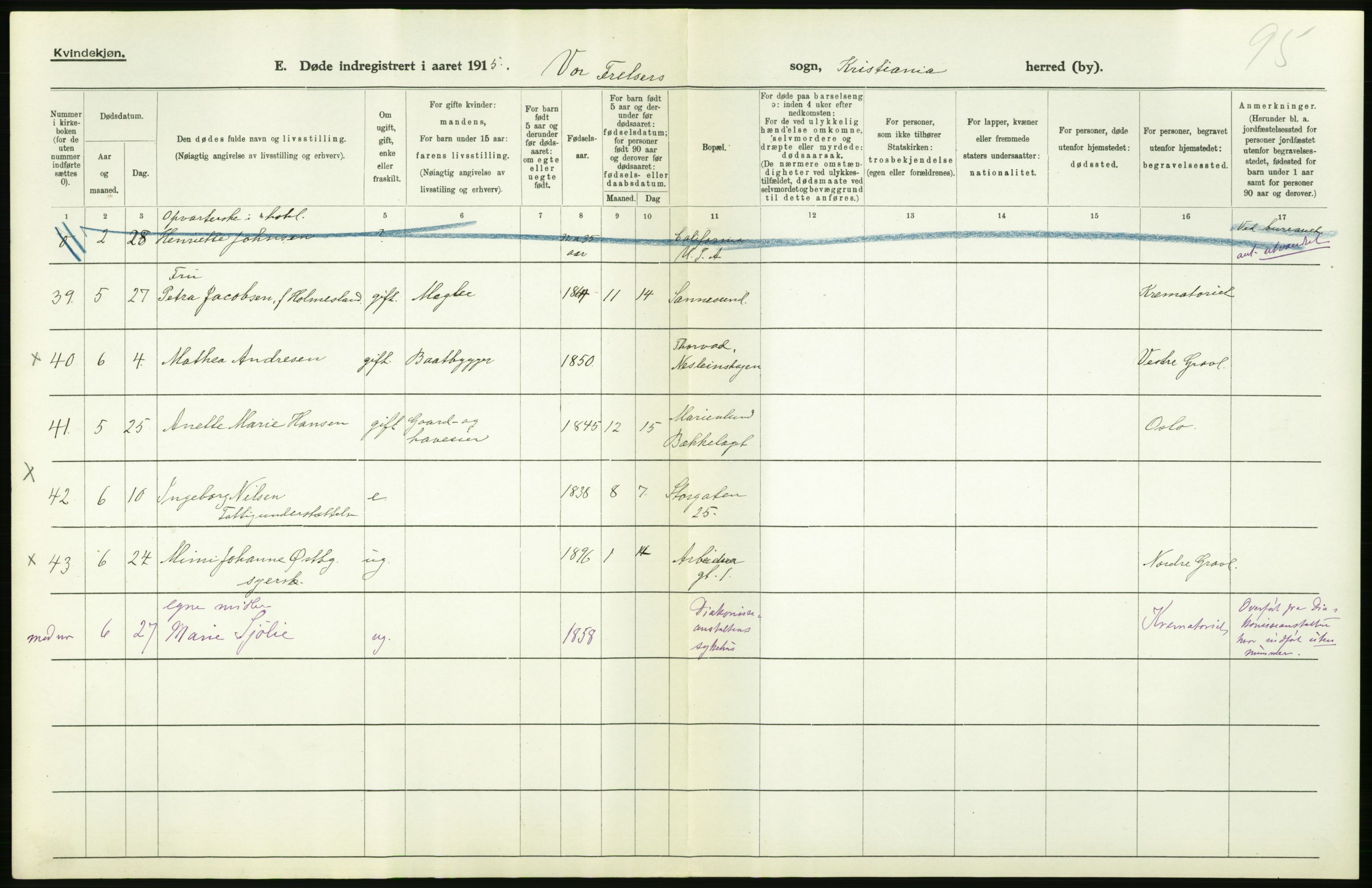 Statistisk sentralbyrå, Sosiodemografiske emner, Befolkning, AV/RA-S-2228/D/Df/Dfb/Dfbe/L0009: Kristiania: Døde., 1915, p. 94