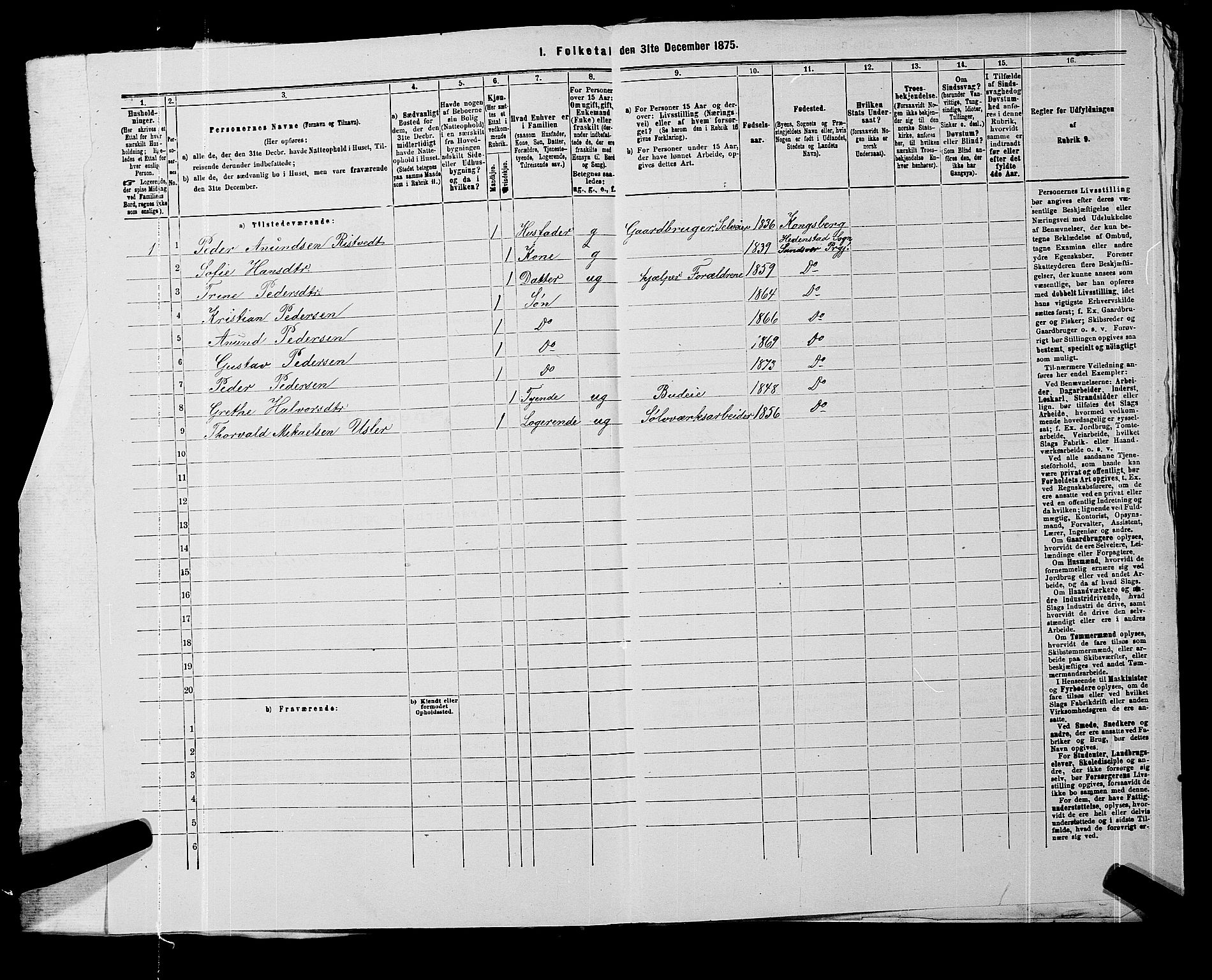 SAKO, 1875 census for 0629P Sandsvær, 1875, p. 1125