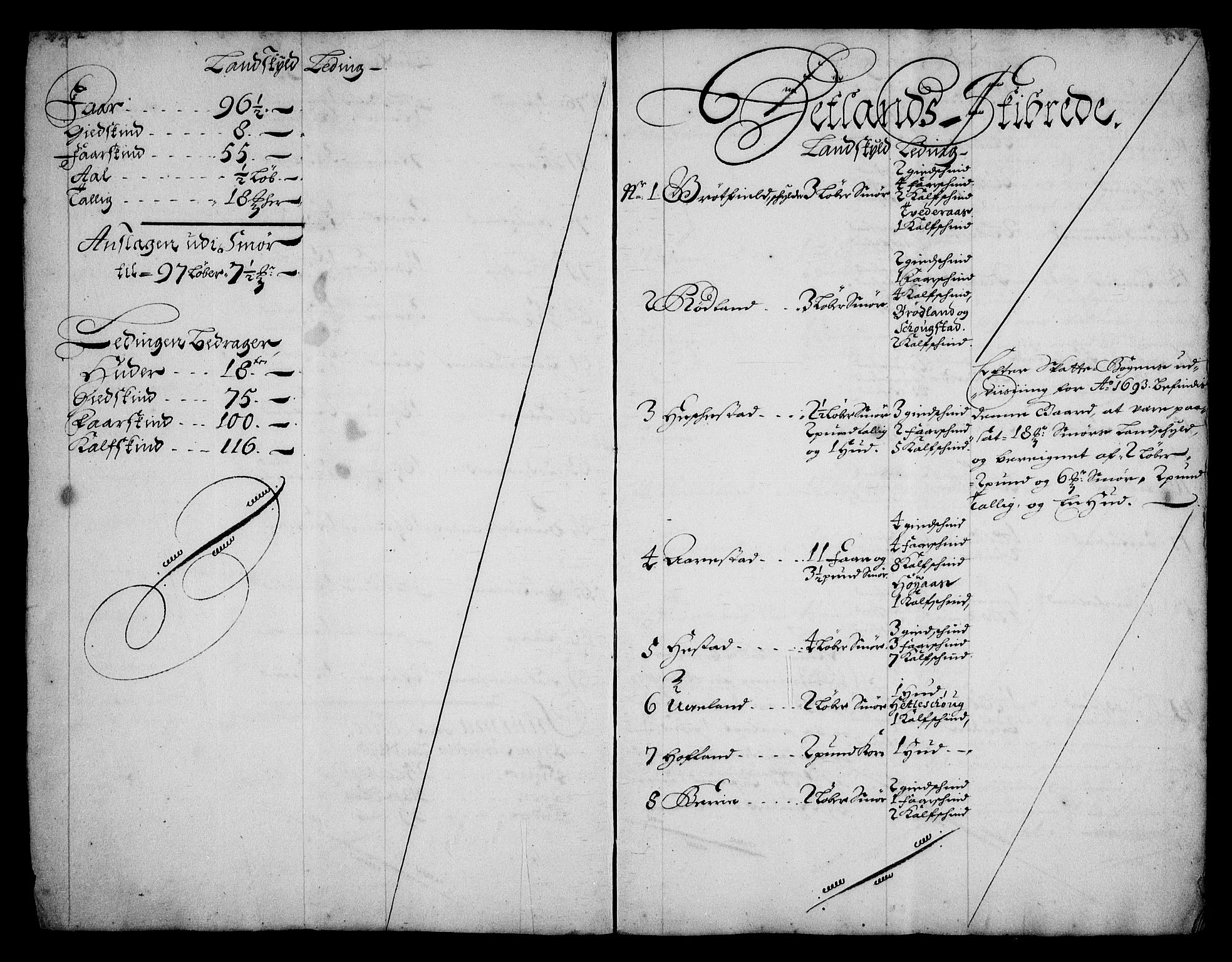 Rentekammeret inntil 1814, Realistisk ordnet avdeling, RA/EA-4070/N/Na/L0005/0003: [XI j]: Forskjellige jordebøker fra 1600-tallet: / Gårdmanntall for Jæren og Dalane fogderi, 1684