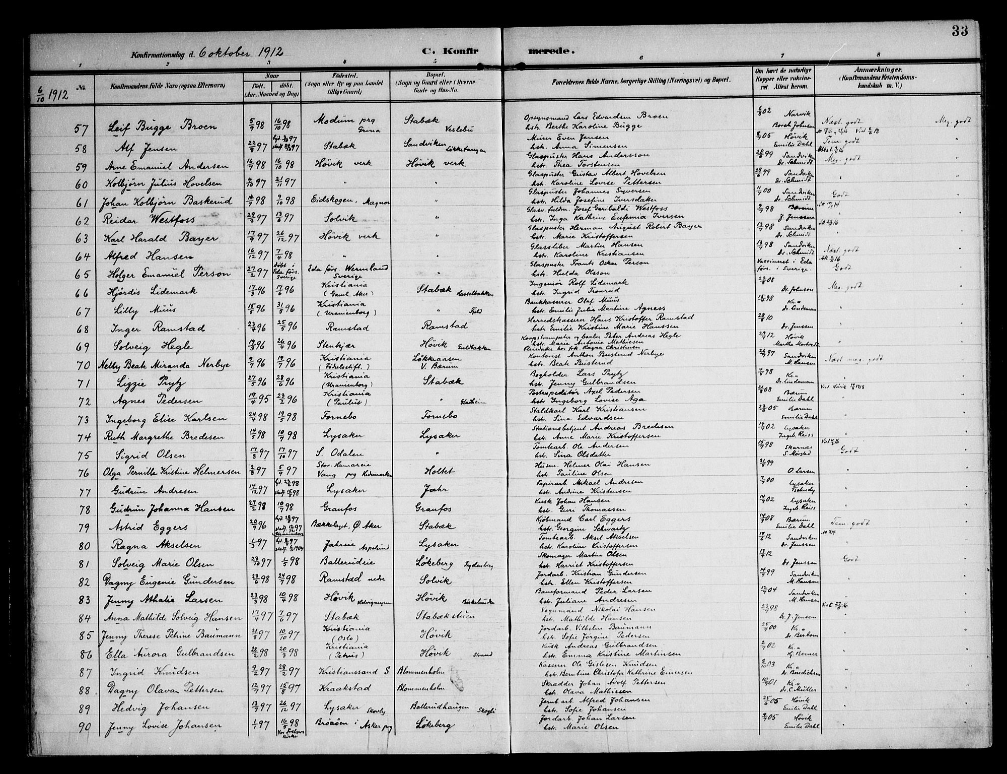 Østre Bærum prestekontor Kirkebøker, AV/SAO-A-10887/F/Fa/L0002: Parish register (official) no. 2, 1904-1924, p. 33