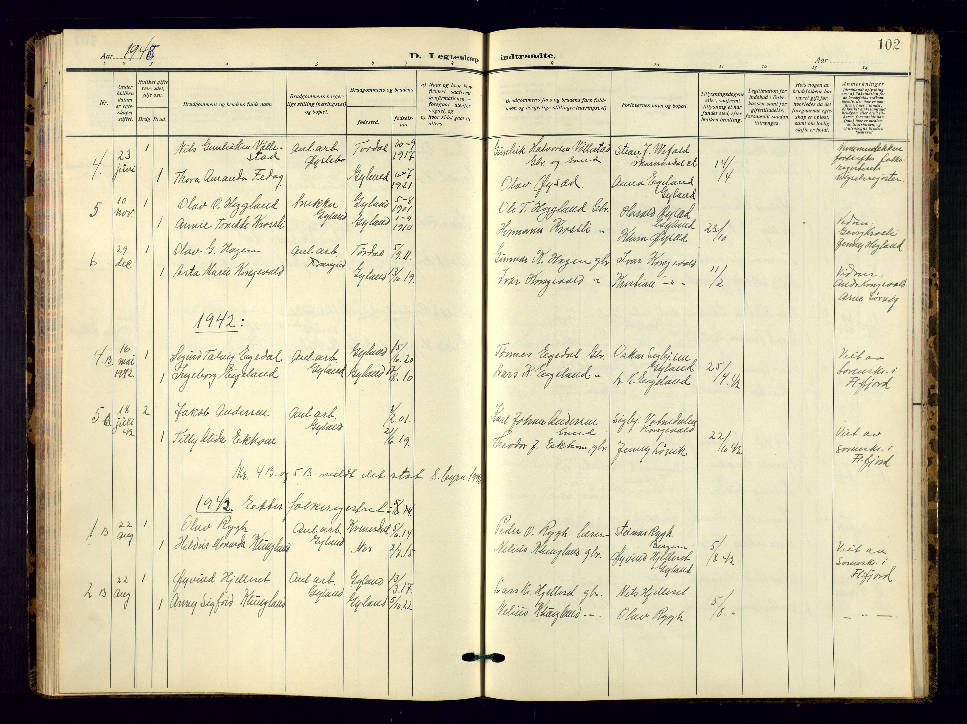Bakke sokneprestkontor, SAK/1111-0002/F/Fb/Fbb/L0005: Parish register (copy) no. B 5, 1927-1947, p. 102