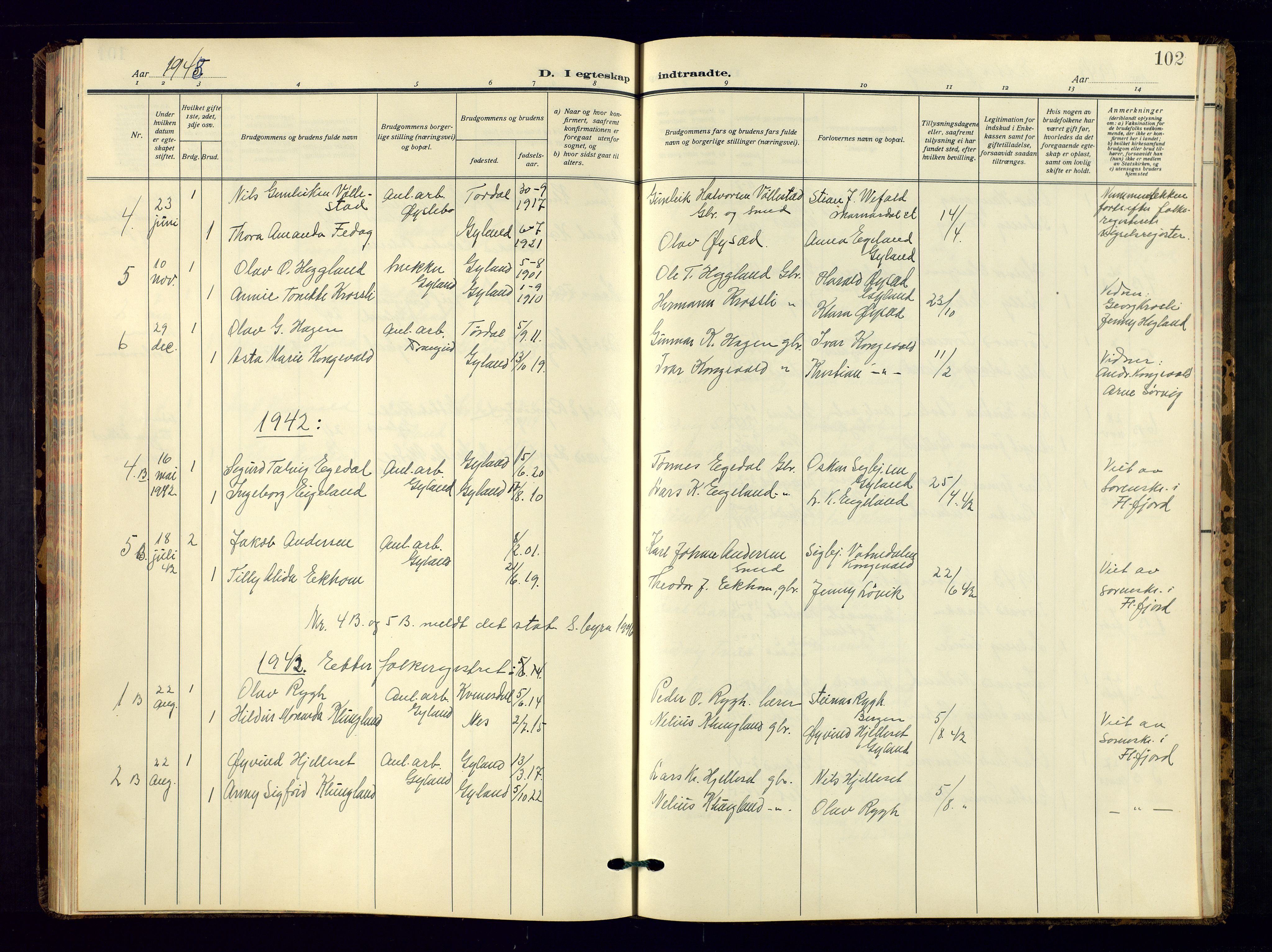 Bakke sokneprestkontor, AV/SAK-1111-0002/F/Fb/Fbb/L0005: Parish register (copy) no. B 5, 1927-1947, p. 102