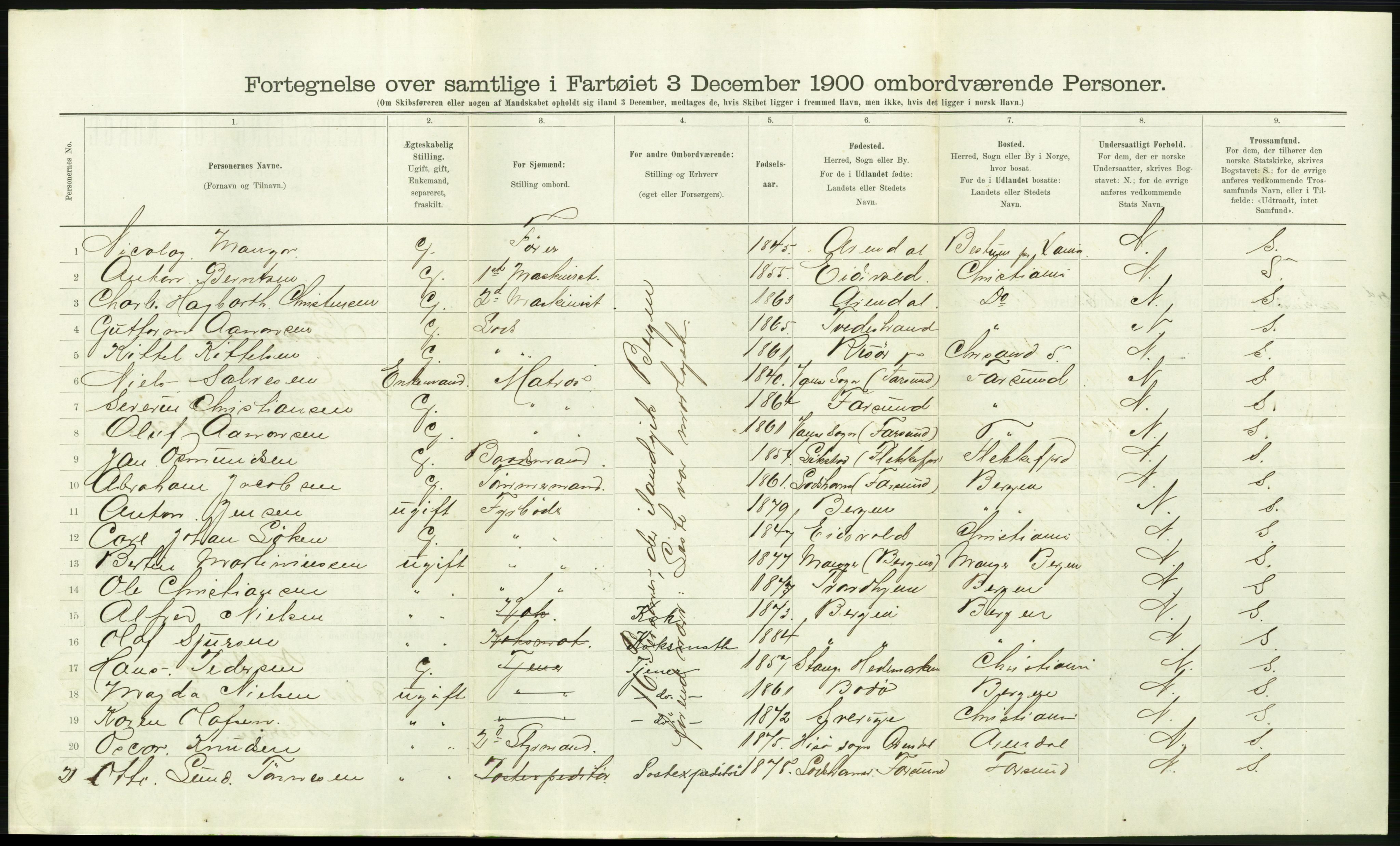 RA, 1900 Census - ship lists from ships in Norwegian harbours, harbours abroad and at sea, 1900, p. 1472