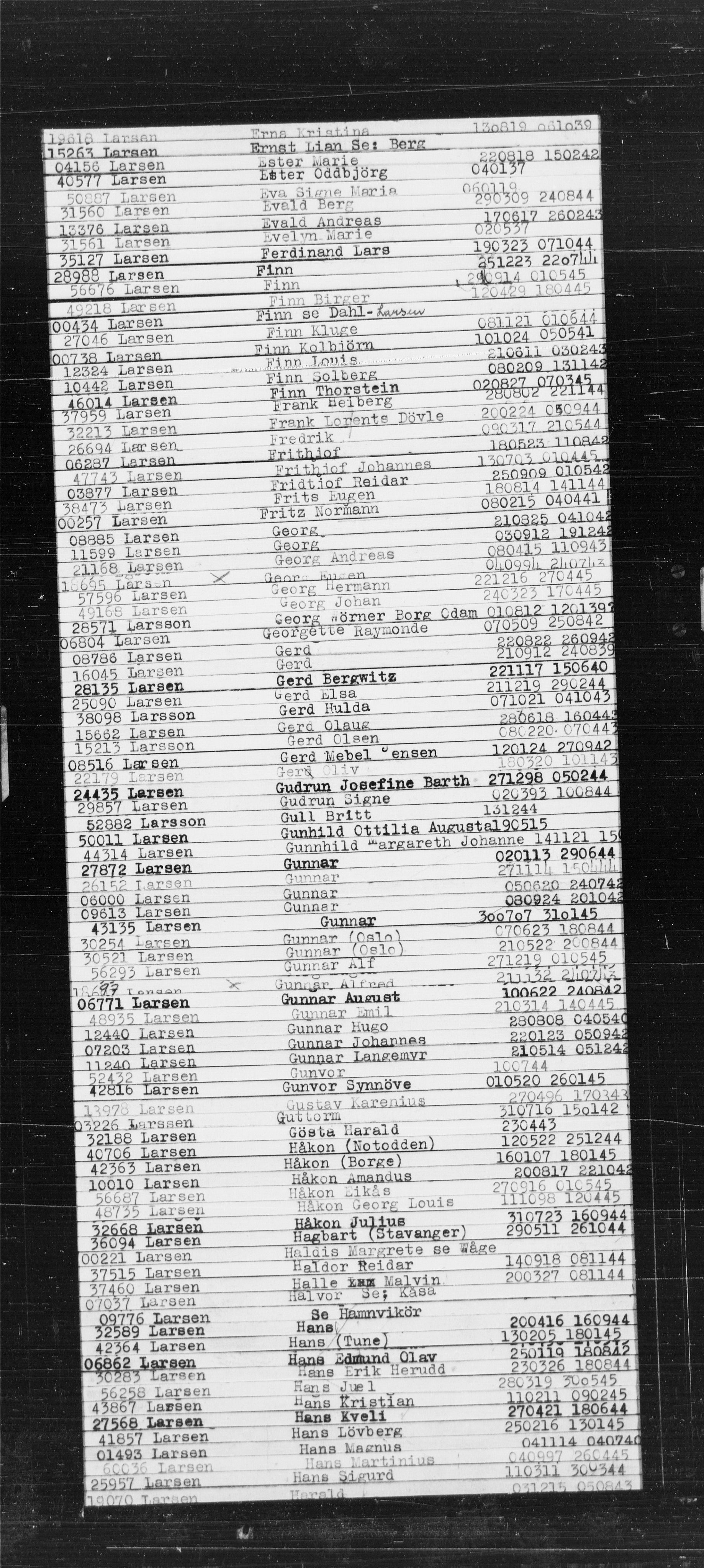 Utenriksstasjonene, Legasjonen i Stockholm, Flyktningkontoret, AV/RA-S-6753/V/Va/L0022: Alfabetisk register til Kjesäterkartoteket, 1940-1945, p. 509