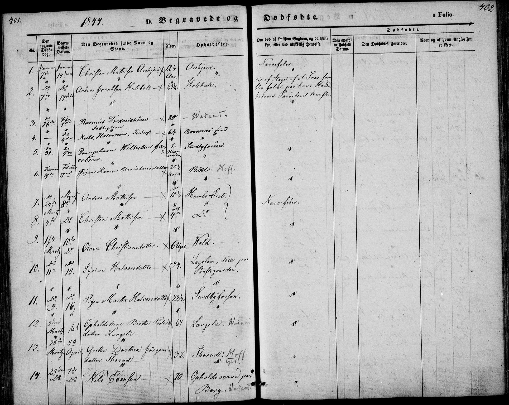 Hof kirkebøker, AV/SAKO-A-64/F/Fa/L0005: Parish register (official) no. I 5, 1844-1851, p. 401-402