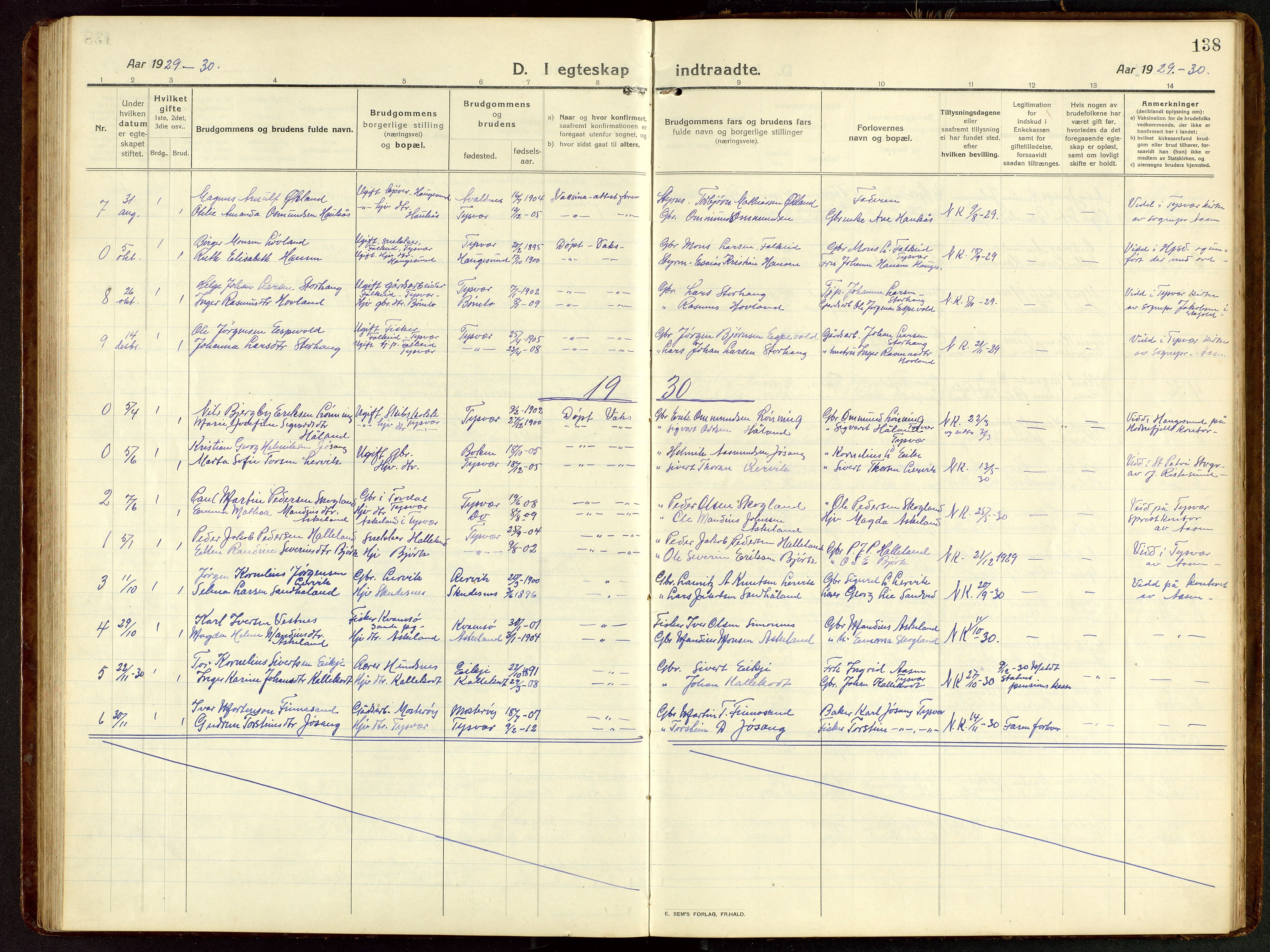 Tysvær sokneprestkontor, SAST/A -101864/H/Ha/Hab/L0011: Parish register (copy) no. B 11, 1913-1946, p. 138