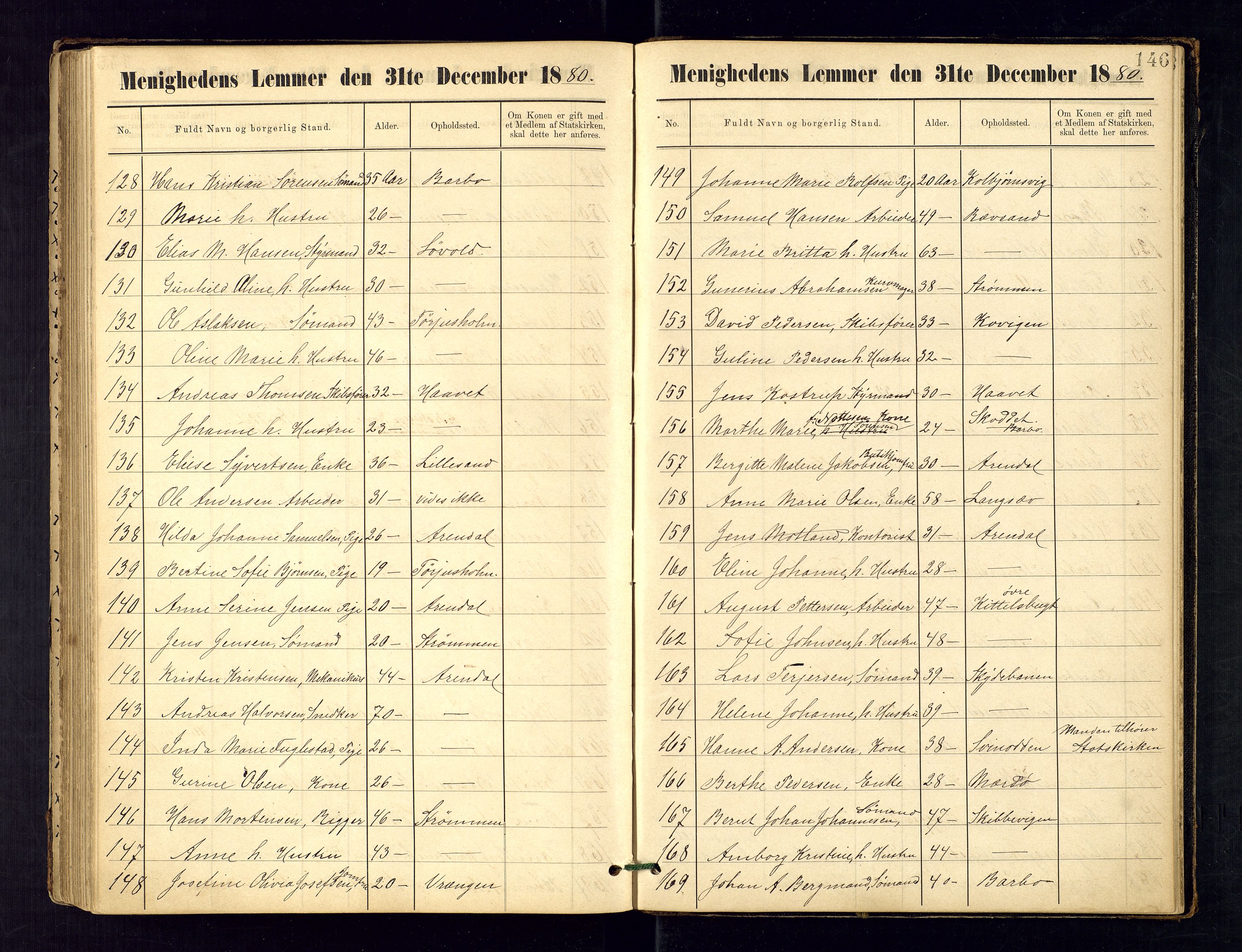 Metodistmenigheten, Arendal, AV/SAK-1292-0011/F/Fa/L0003: Dissenter register no. 3, 1879-1893, p. 146