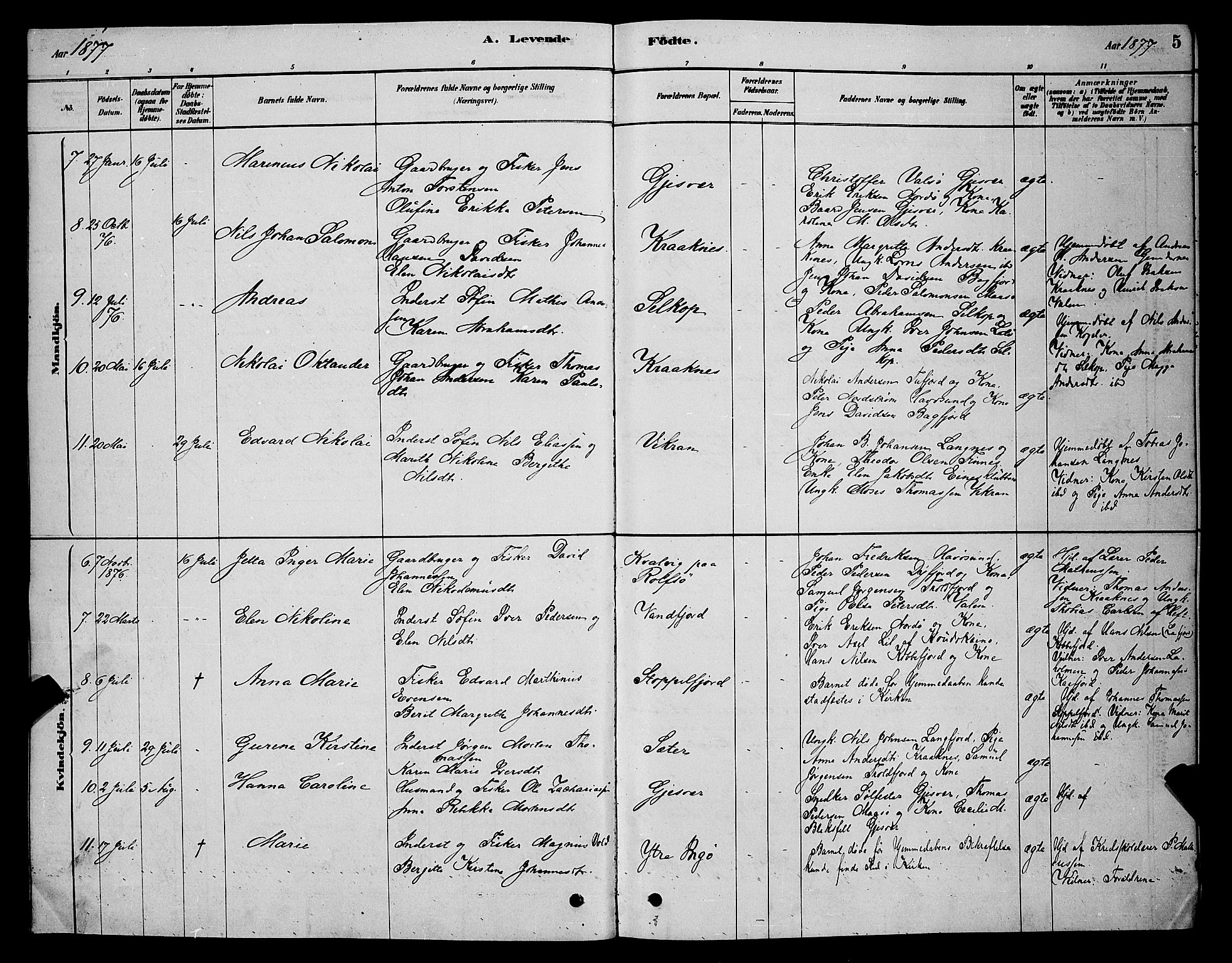 Måsøy sokneprestkontor, AV/SATØ-S-1348/H/Hb/L0002klokker: Parish register (copy) no. 2, 1876-1888, p. 5