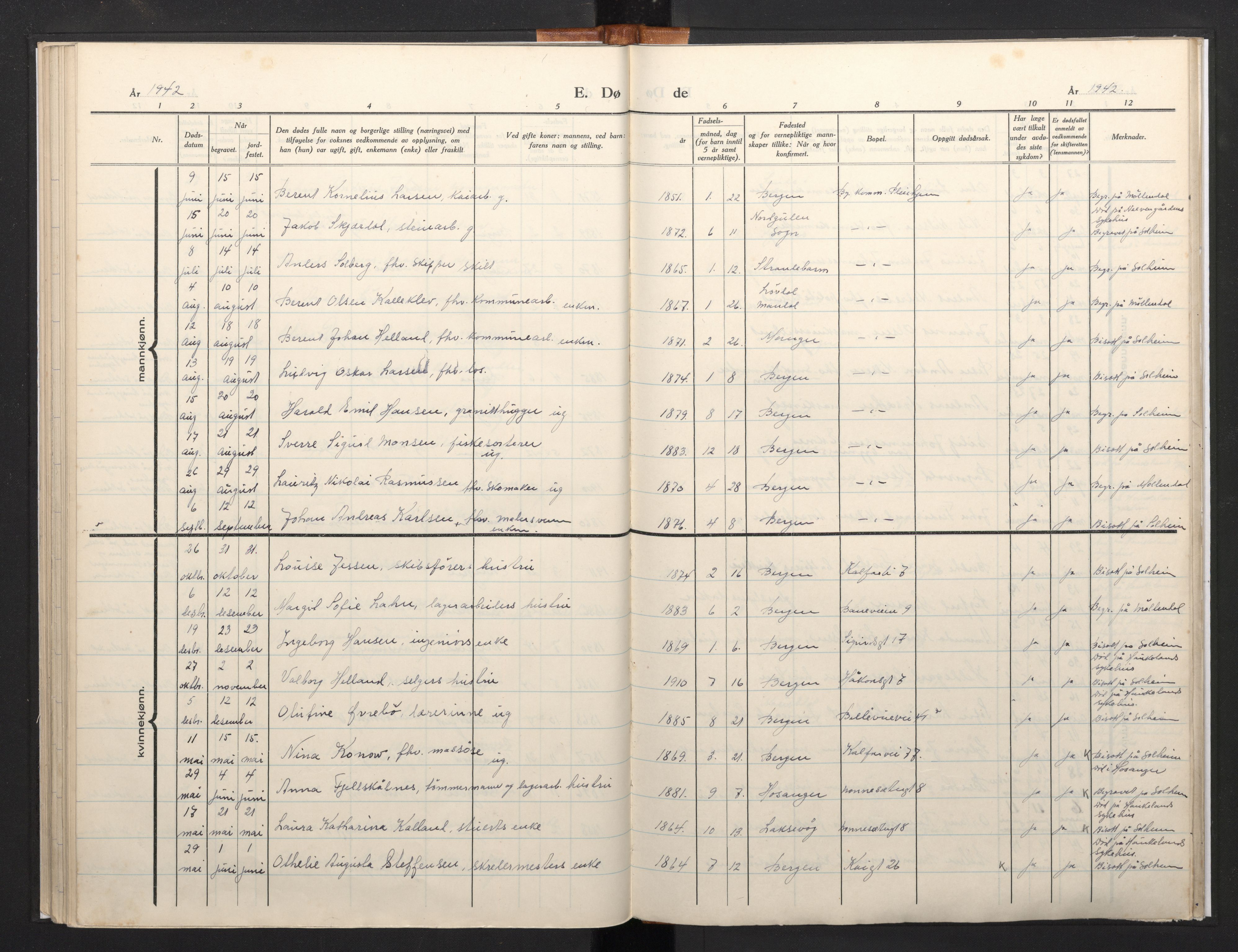 Domkirken sokneprestembete, AV/SAB-A-74801/H/Haa/L0016: Parish register (official) no. A 15, 1942-1952