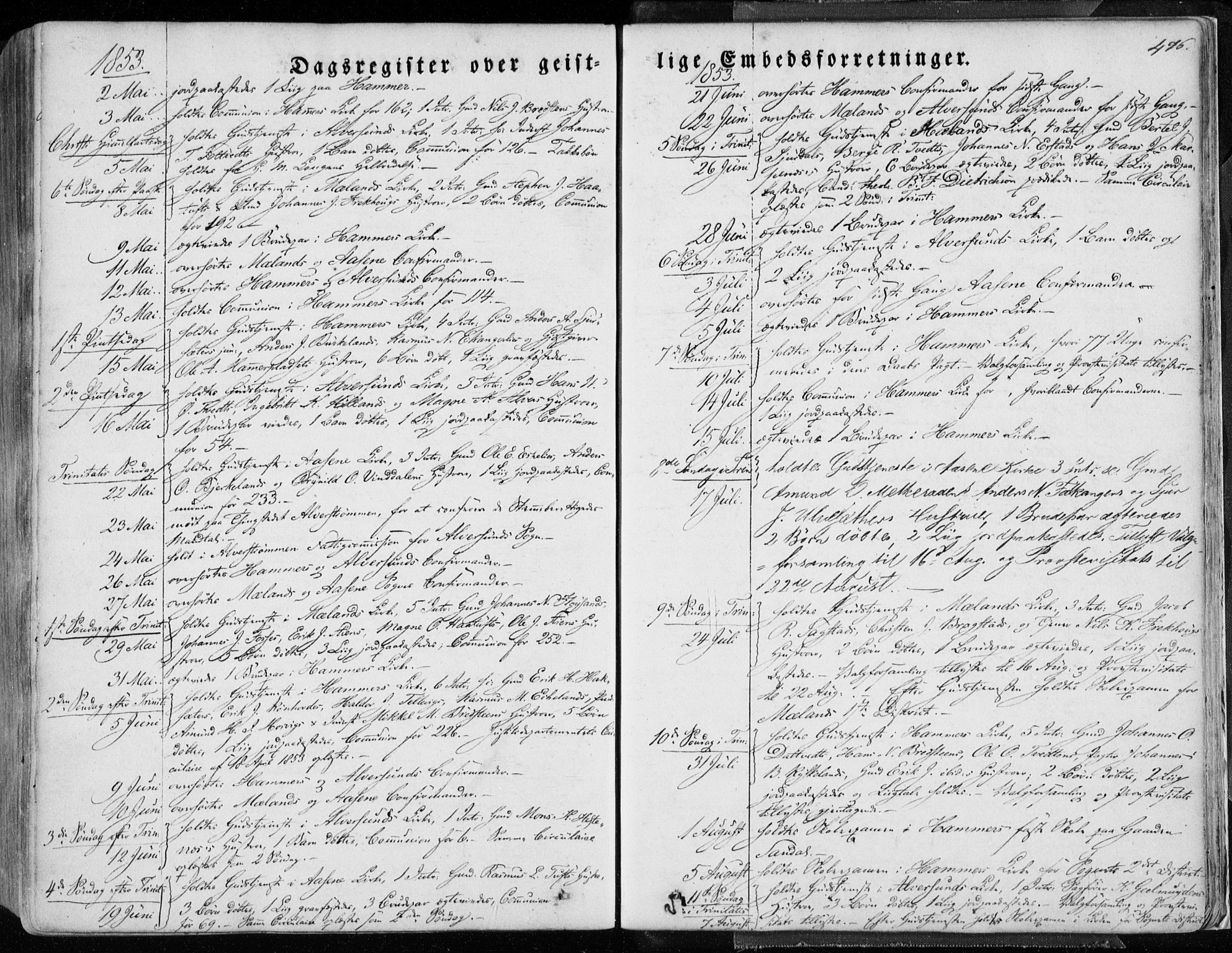 Hamre sokneprestembete, AV/SAB-A-75501/H/Ha/Haa/Haaa/L0013: Parish register (official) no. A 13, 1846-1857, p. 476