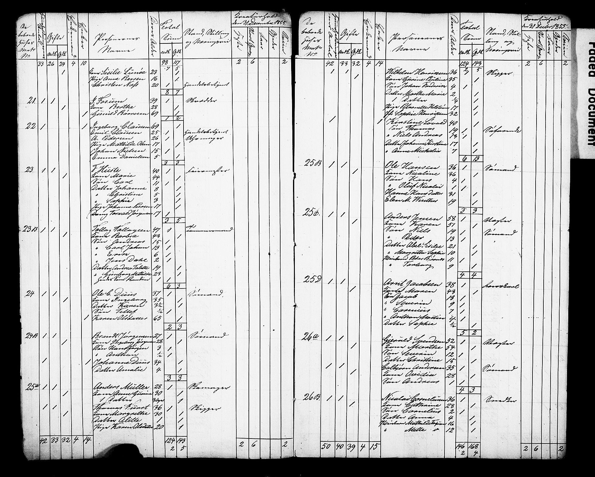 , Census 1855 for Arendal, 1855, p. 5