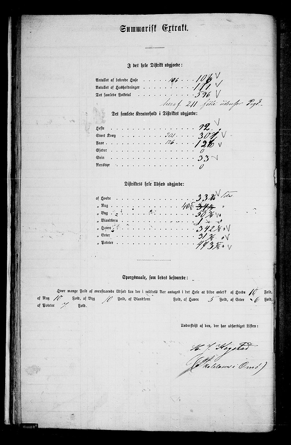 RA, 1865 census for Onsøy, 1865, p. 32