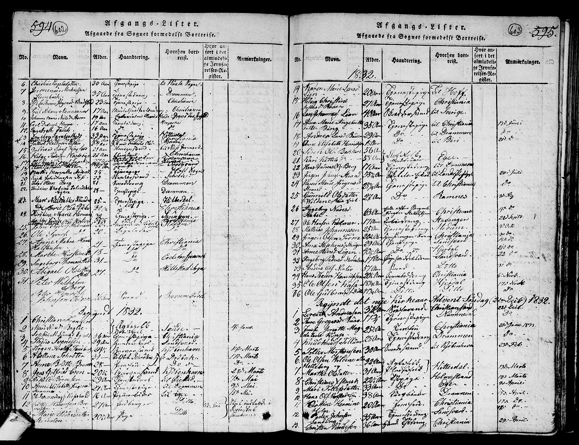 Kongsberg kirkebøker, AV/SAKO-A-22/G/Ga/L0001: Parish register (copy) no. 1, 1816-1839, p. 602-603