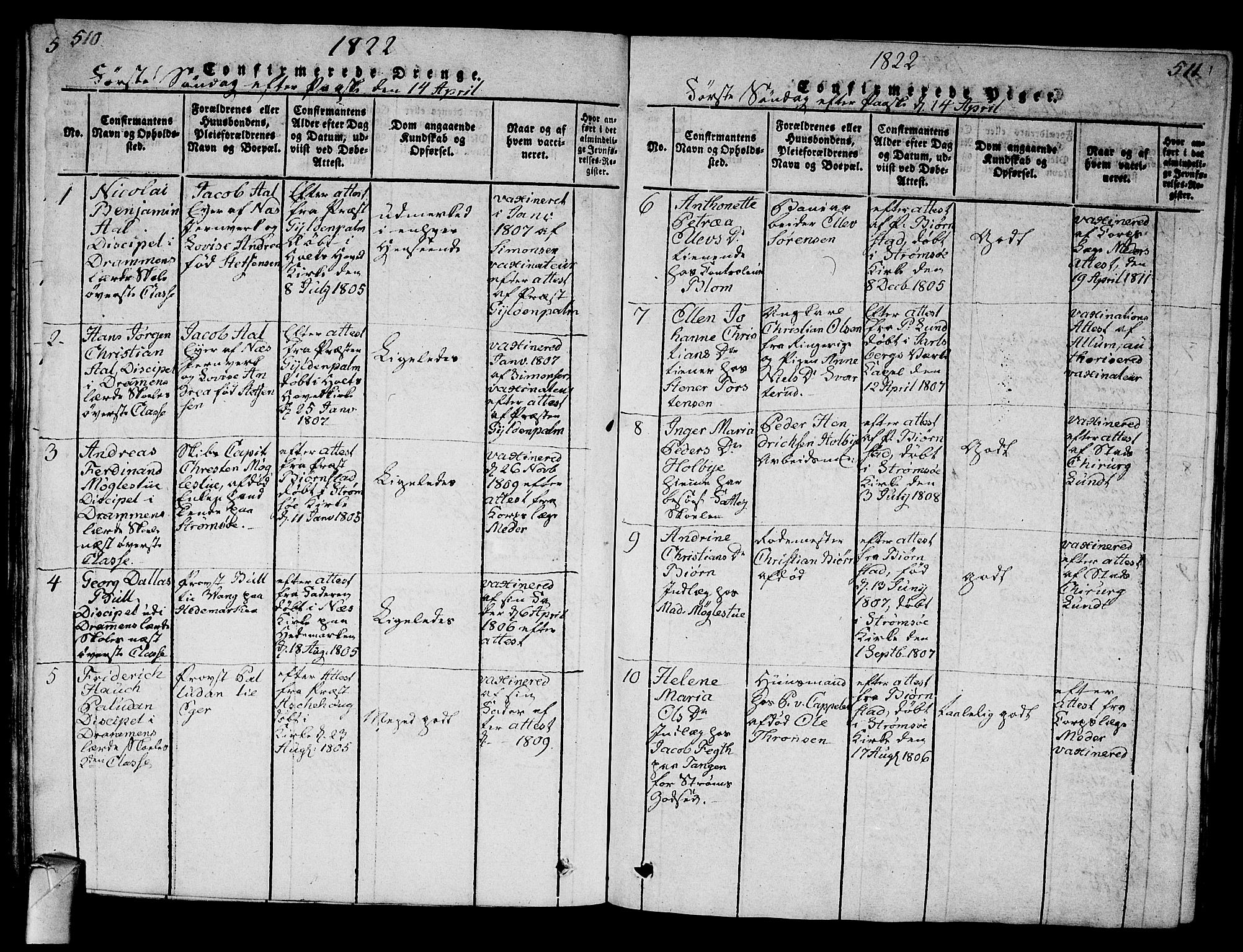 Strømsø kirkebøker, AV/SAKO-A-246/G/Ga/L0001: Parish register (copy) no. 1, 1815-1829, p. 510-511