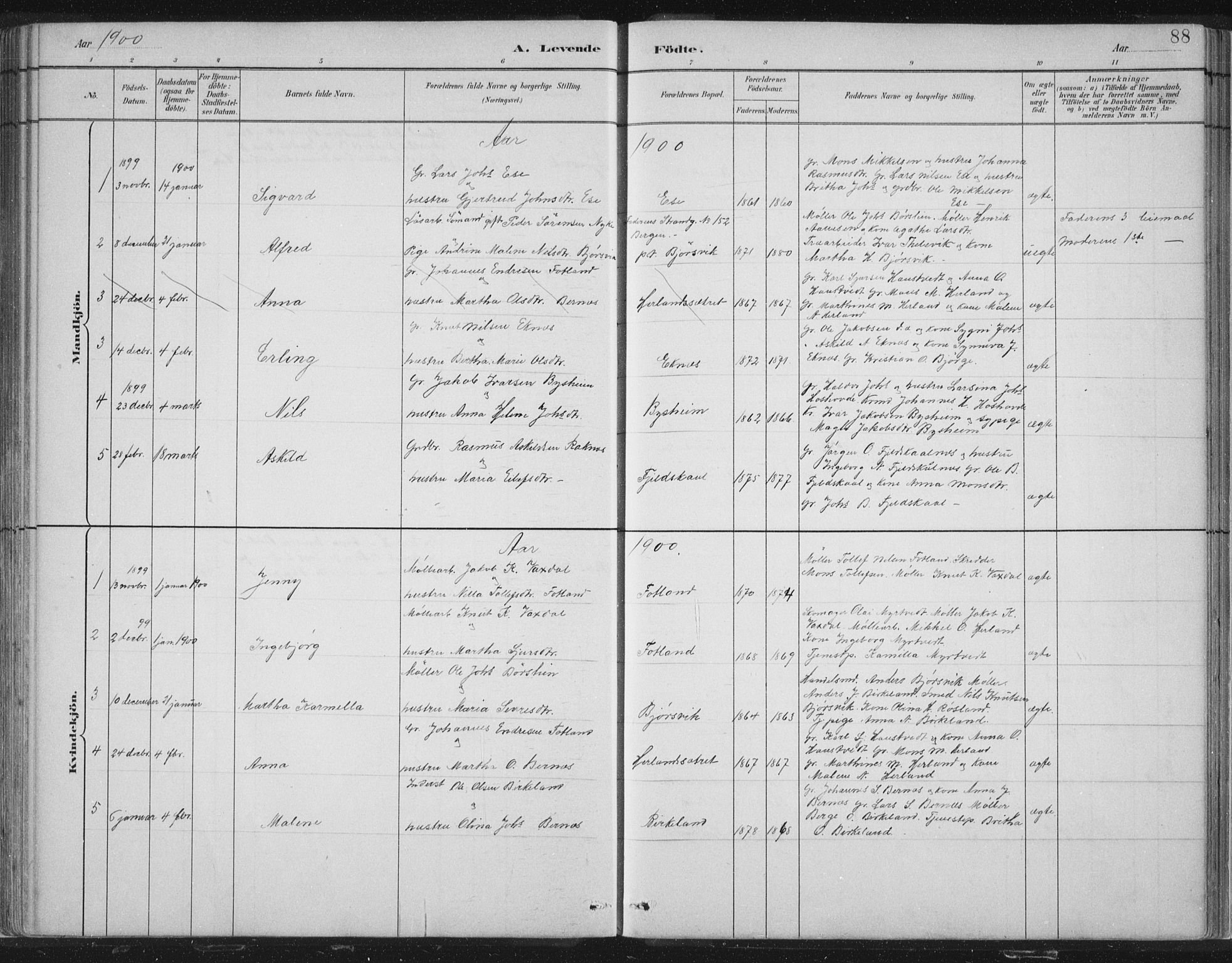 Hosanger sokneprestembete, SAB/A-75801/H/Hab: Parish register (copy) no. A 3 I, 1882-1903, p. 88