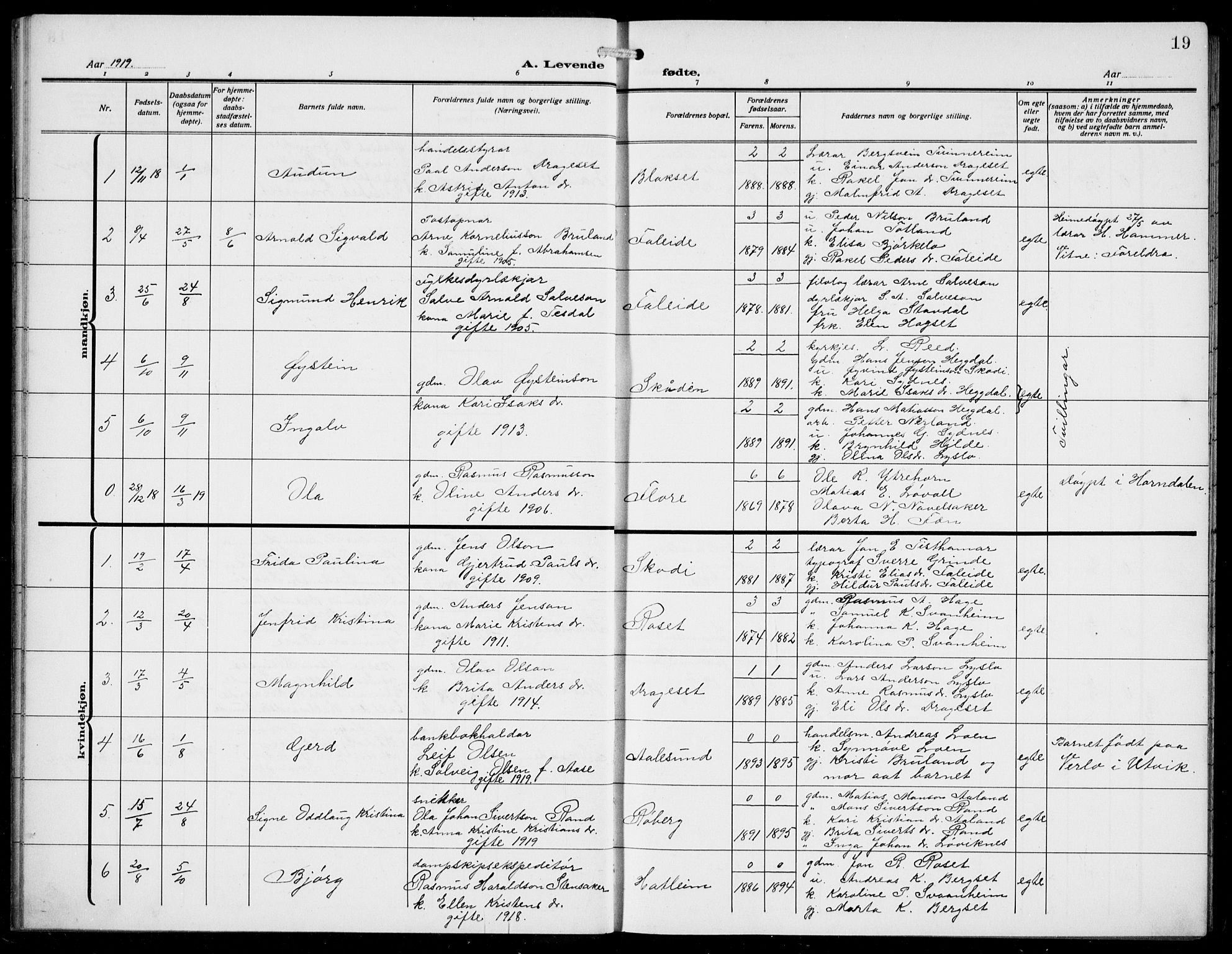 Innvik sokneprestembete, SAB/A-80501: Parish register (copy) no. A 4, 1913-1936, p. 19