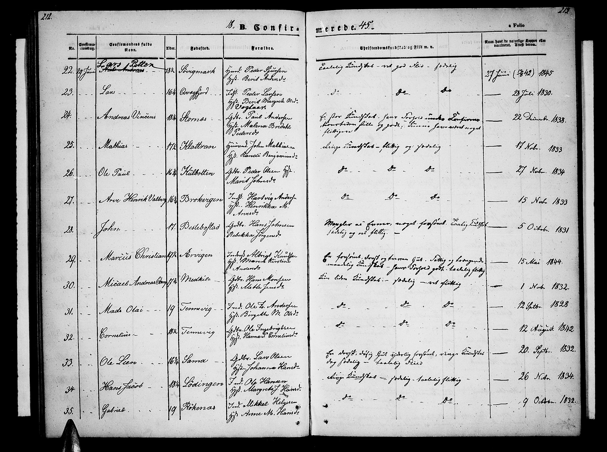 Trondenes sokneprestkontor, SATØ/S-1319/H/Hb/L0006klokker: Parish register (copy) no. 6, 1845-1855, p. 212-213