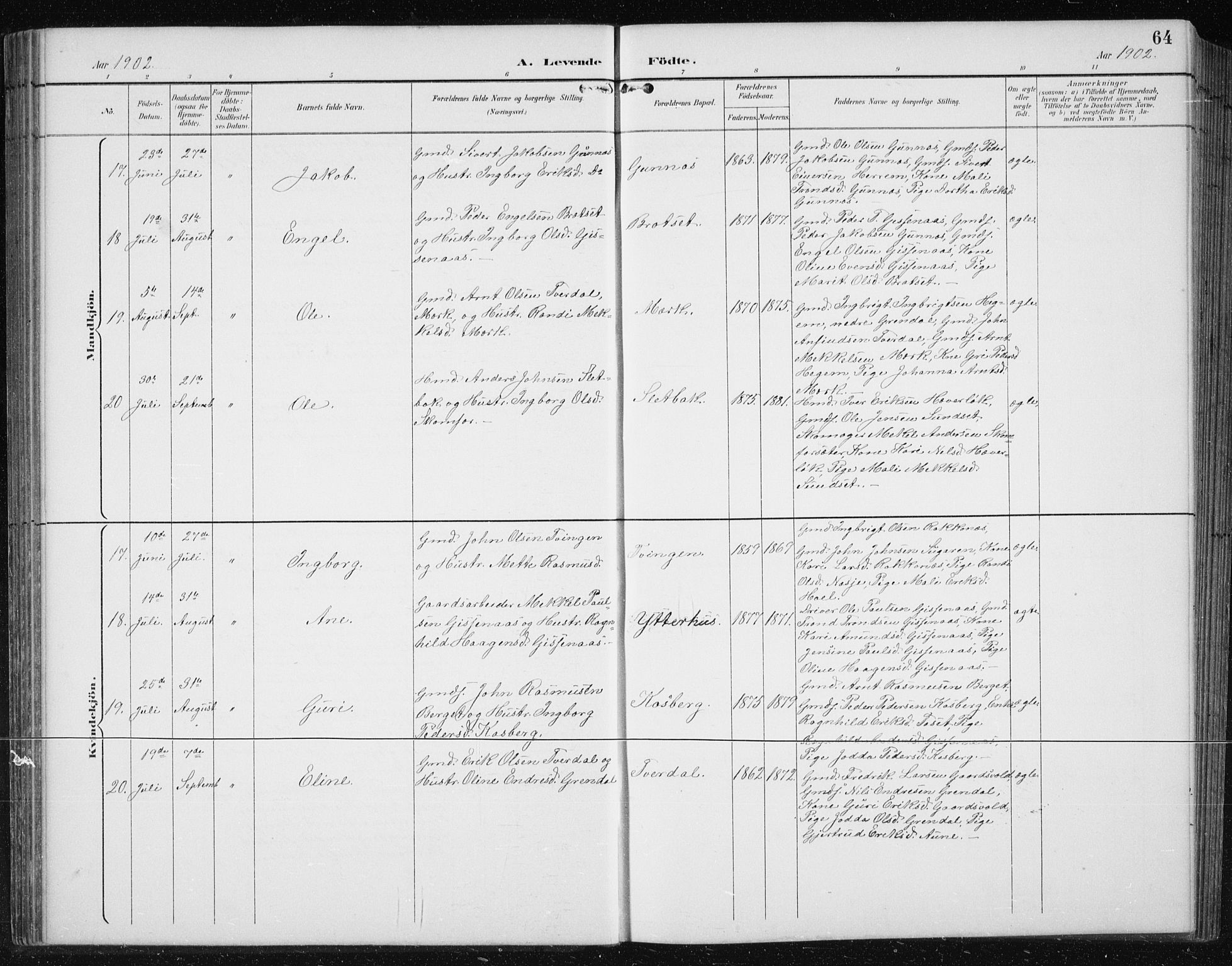 Ministerialprotokoller, klokkerbøker og fødselsregistre - Sør-Trøndelag, AV/SAT-A-1456/674/L0876: Parish register (copy) no. 674C03, 1892-1912, p. 64