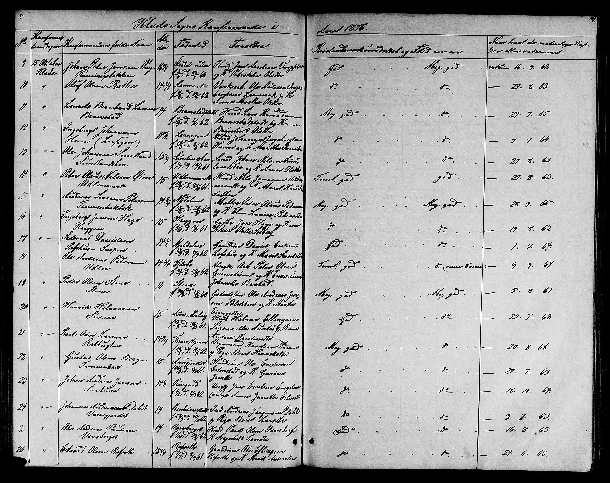 Ministerialprotokoller, klokkerbøker og fødselsregistre - Sør-Trøndelag, SAT/A-1456/606/L0311: Parish register (copy) no. 606C07, 1860-1877, p. 147
