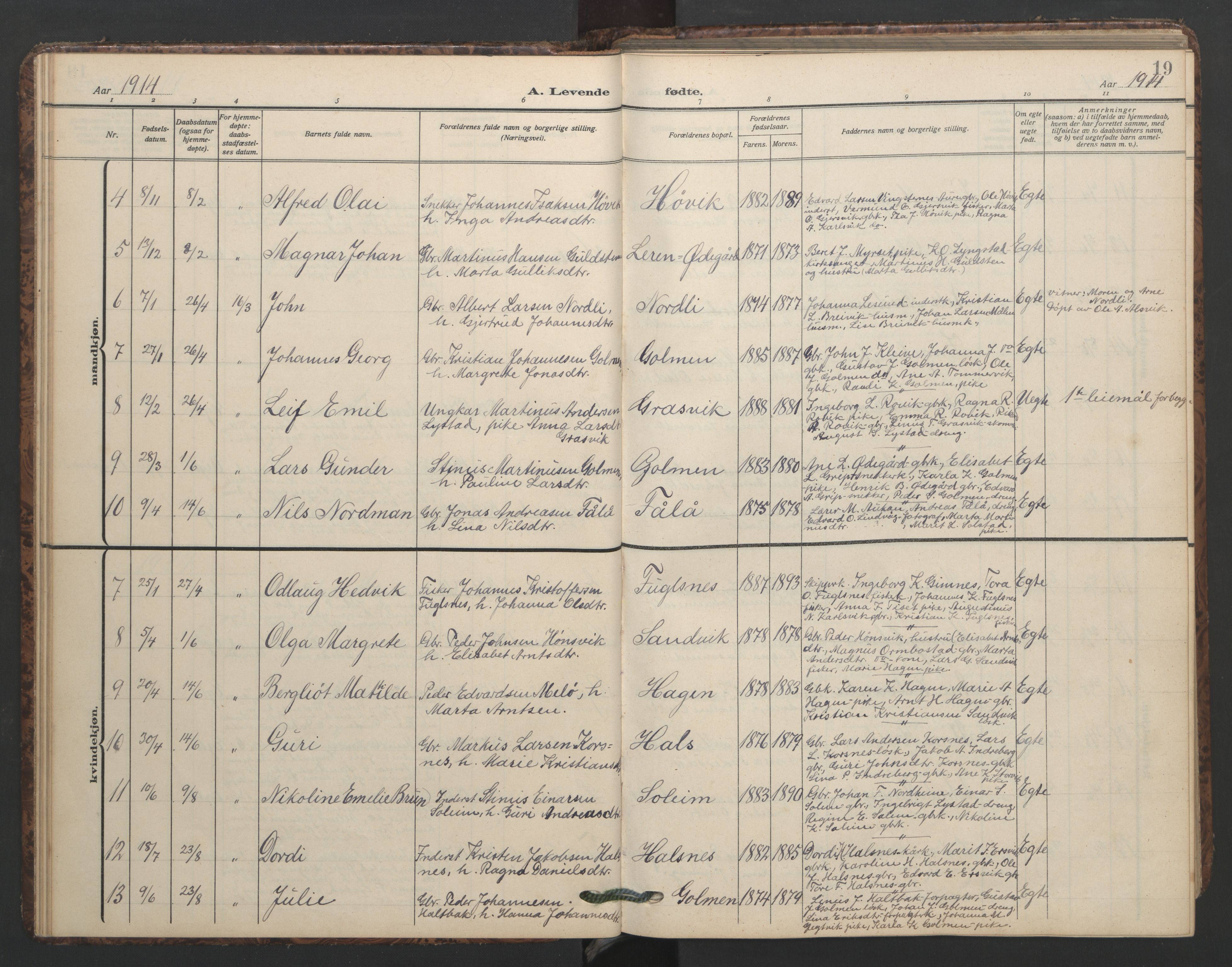 Ministerialprotokoller, klokkerbøker og fødselsregistre - Møre og Romsdal, SAT/A-1454/577/L0897: Parish register (copy) no. 577C01, 1909-1946, p. 19