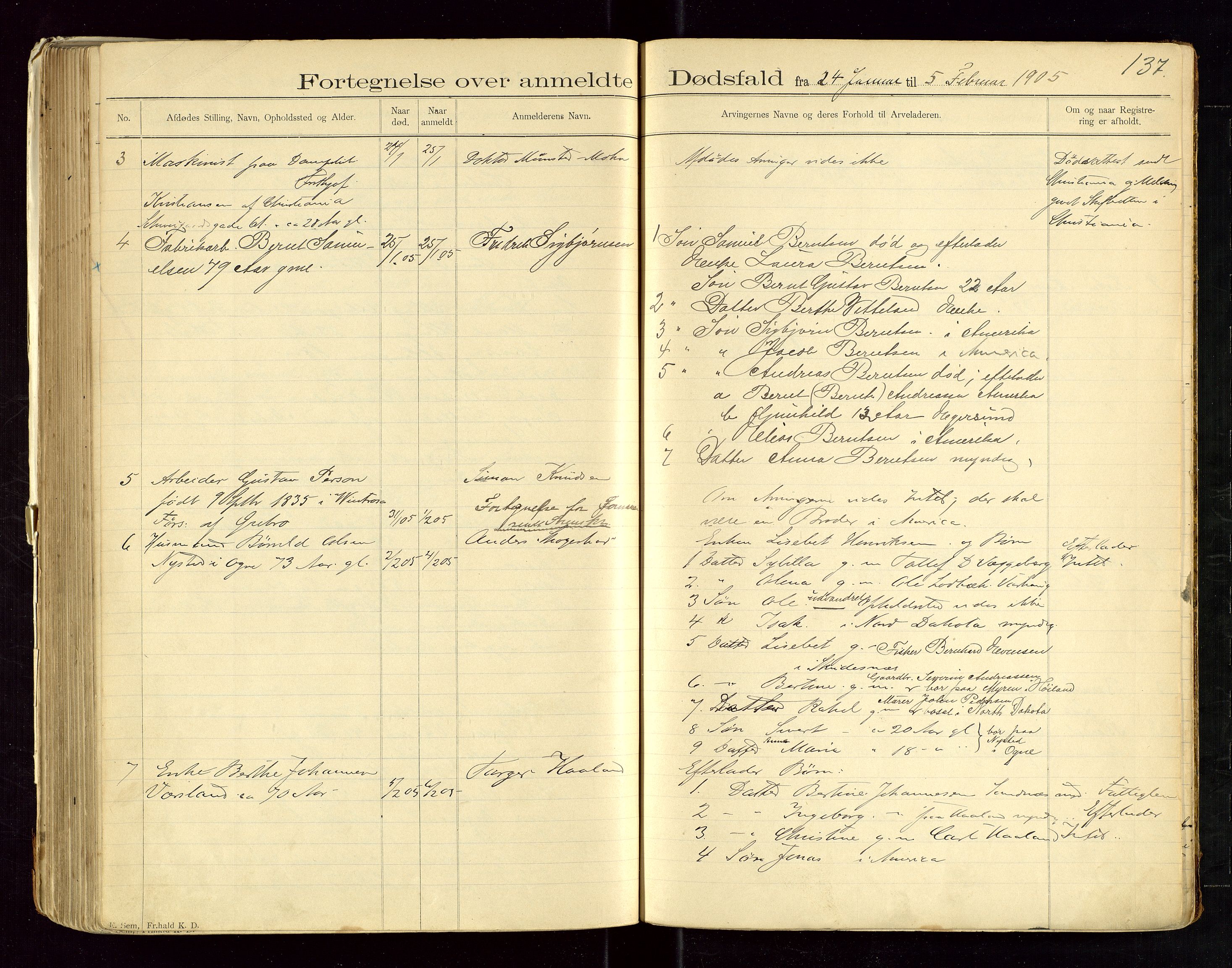Eigersund lensmannskontor, SAST/A-100171/Gga/L0004: "Dødsfalds-Protokol" m/alfabetisk navneregister, 1895-1905, p. 137