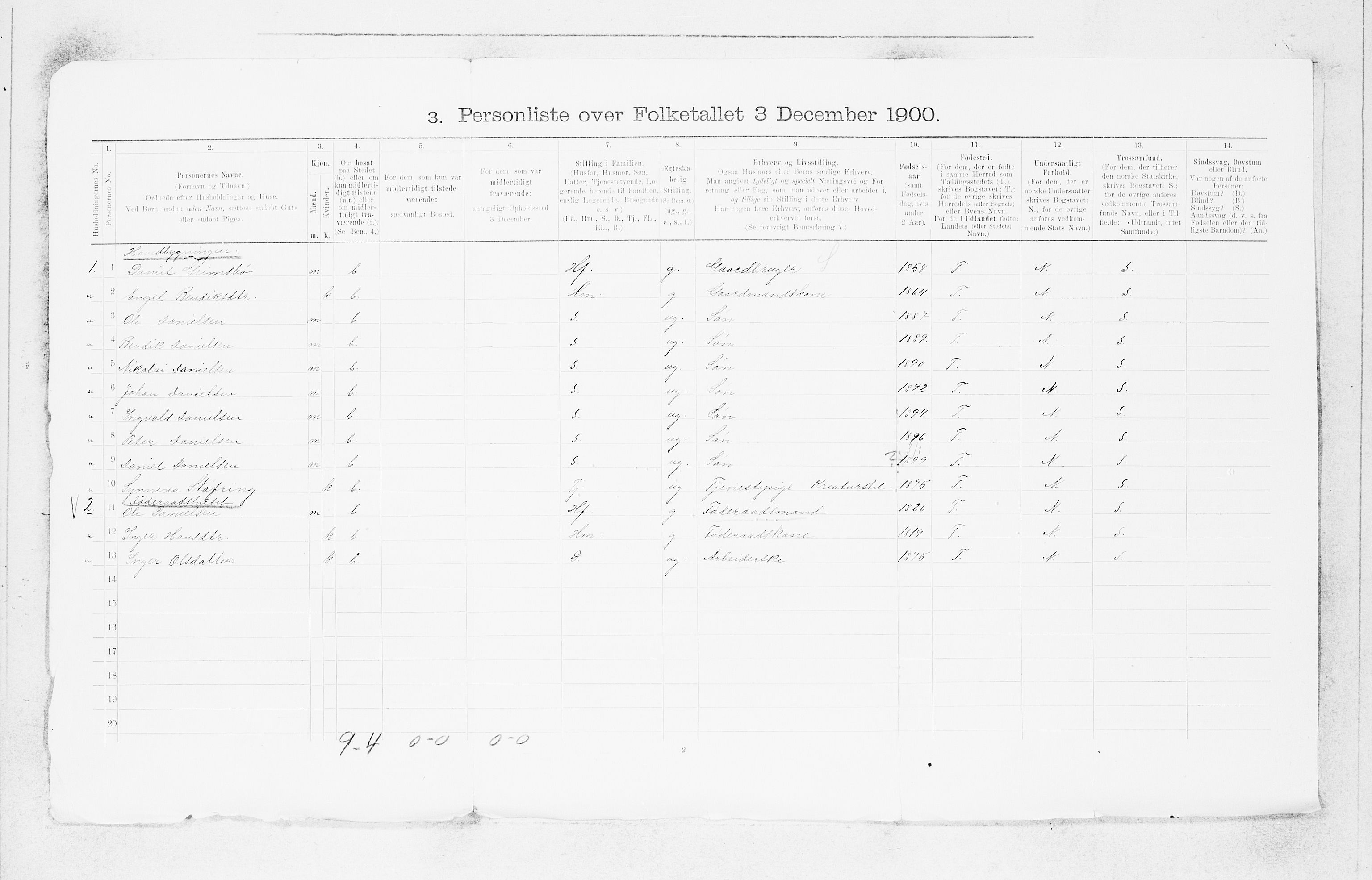 SAB, 1900 census for Jølster, 1900, p. 26