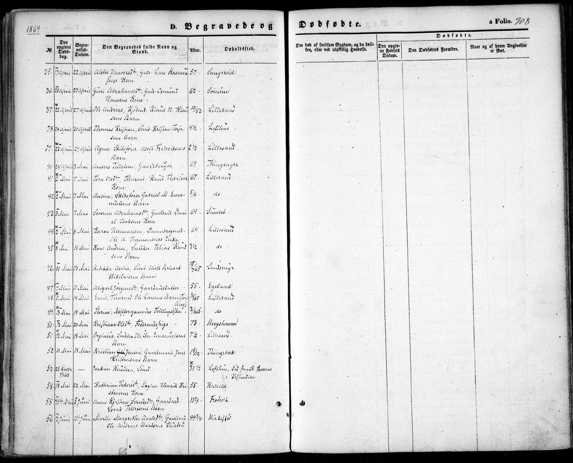 Vestre Moland sokneprestkontor, SAK/1111-0046/F/Fa/Fab/L0007: Parish register (official) no. A 7, 1859-1872, p. 308