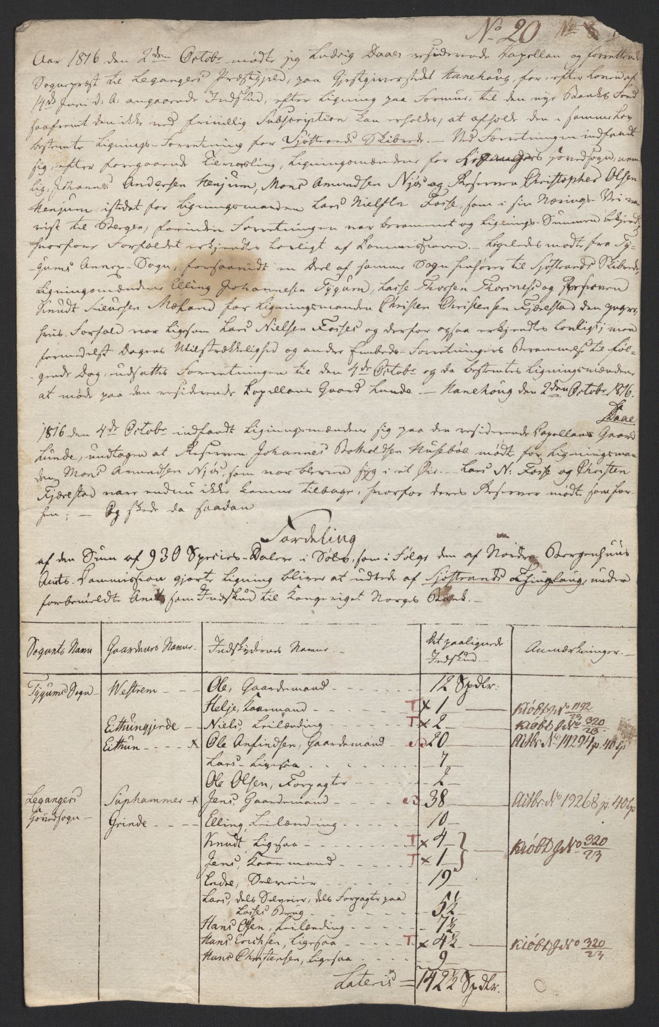Sølvskatten 1816, NOBA/SOLVSKATTEN/A/L0042: Bind 43: Ytre og Indre Sogn fogderi, 1816-1822, p. 66