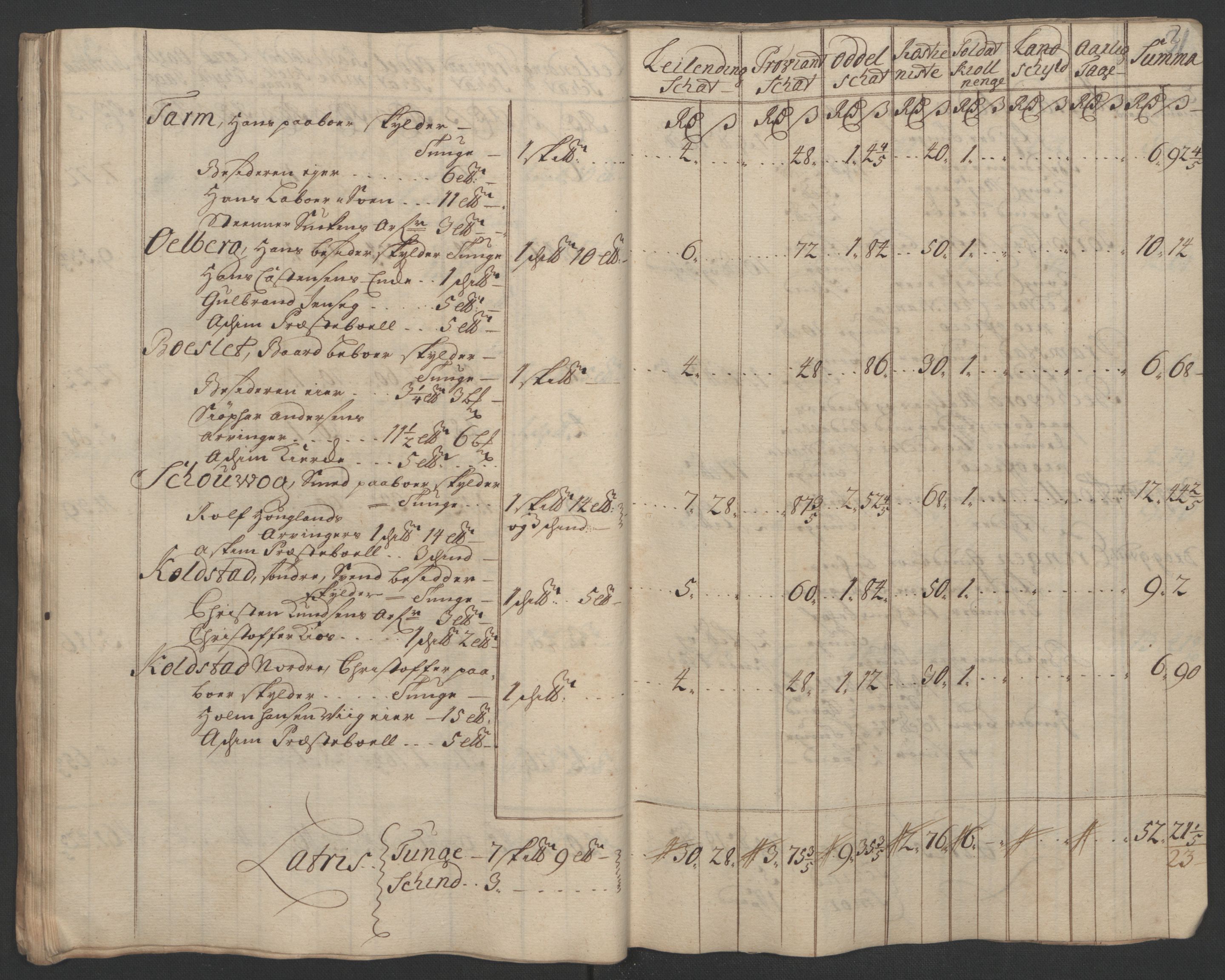 Rentekammeret inntil 1814, Reviderte regnskaper, Fogderegnskap, AV/RA-EA-4092/R07/L0302: Fogderegnskap Rakkestad, Heggen og Frøland, 1710, p. 156