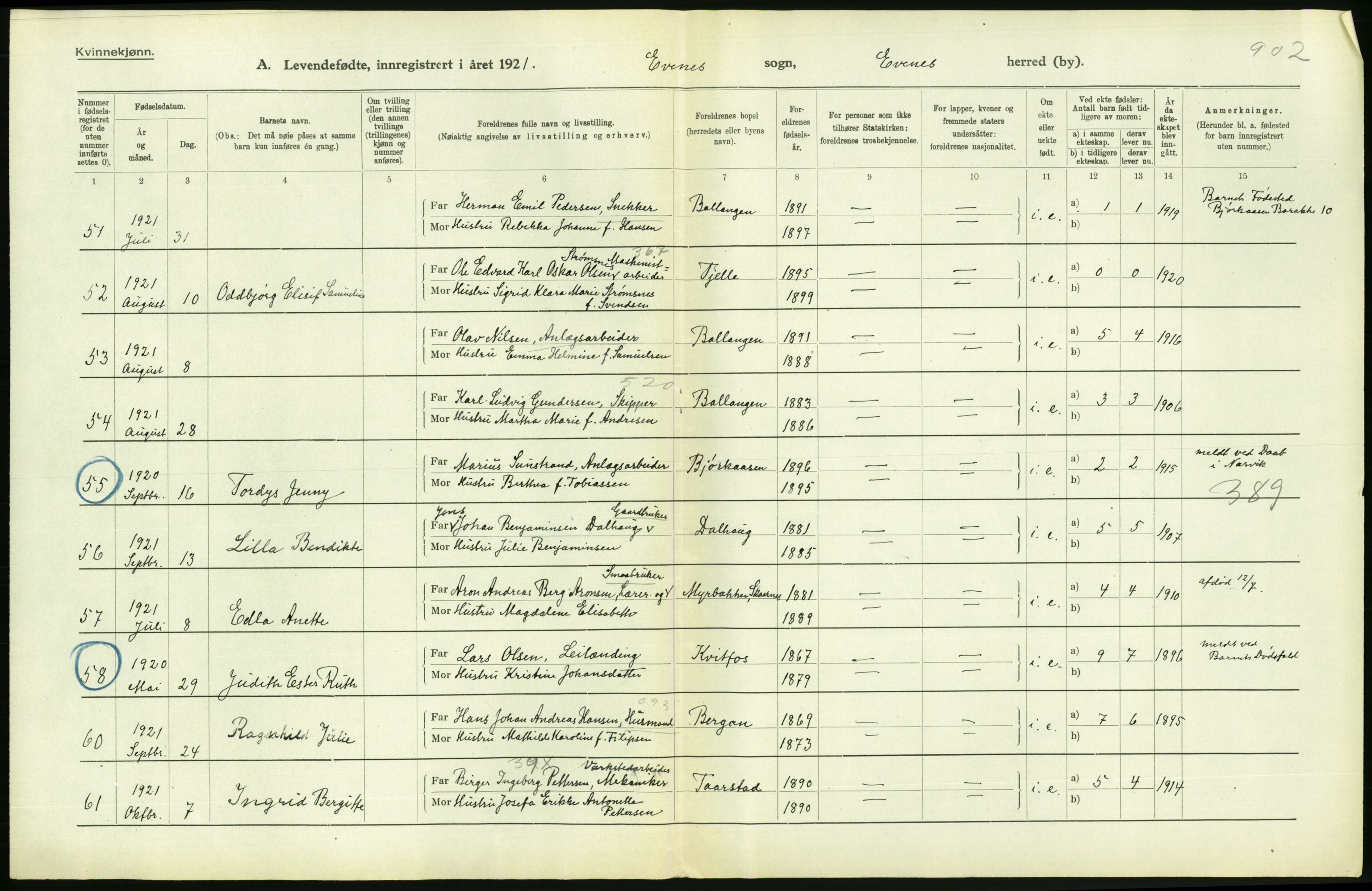 Statistisk sentralbyrå, Sosiodemografiske emner, Befolkning, AV/RA-S-2228/D/Df/Dfc/Dfca/L0049: Nordland fylke: Levendefødte menn og kvinner. Bygder., 1921, p. 288