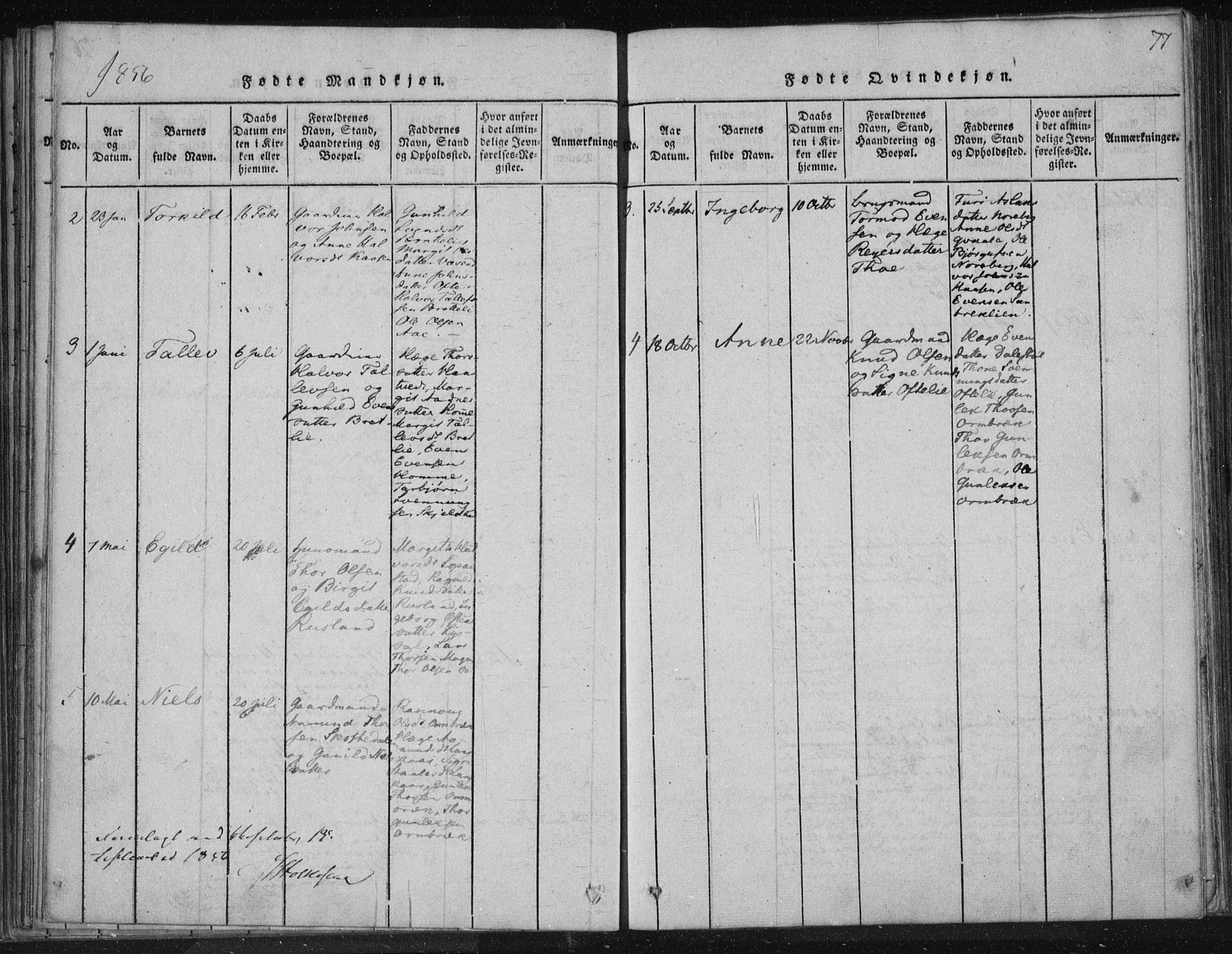 Lårdal kirkebøker, SAKO/A-284/F/Fc/L0001: Parish register (official) no. III 1, 1815-1860, p. 77